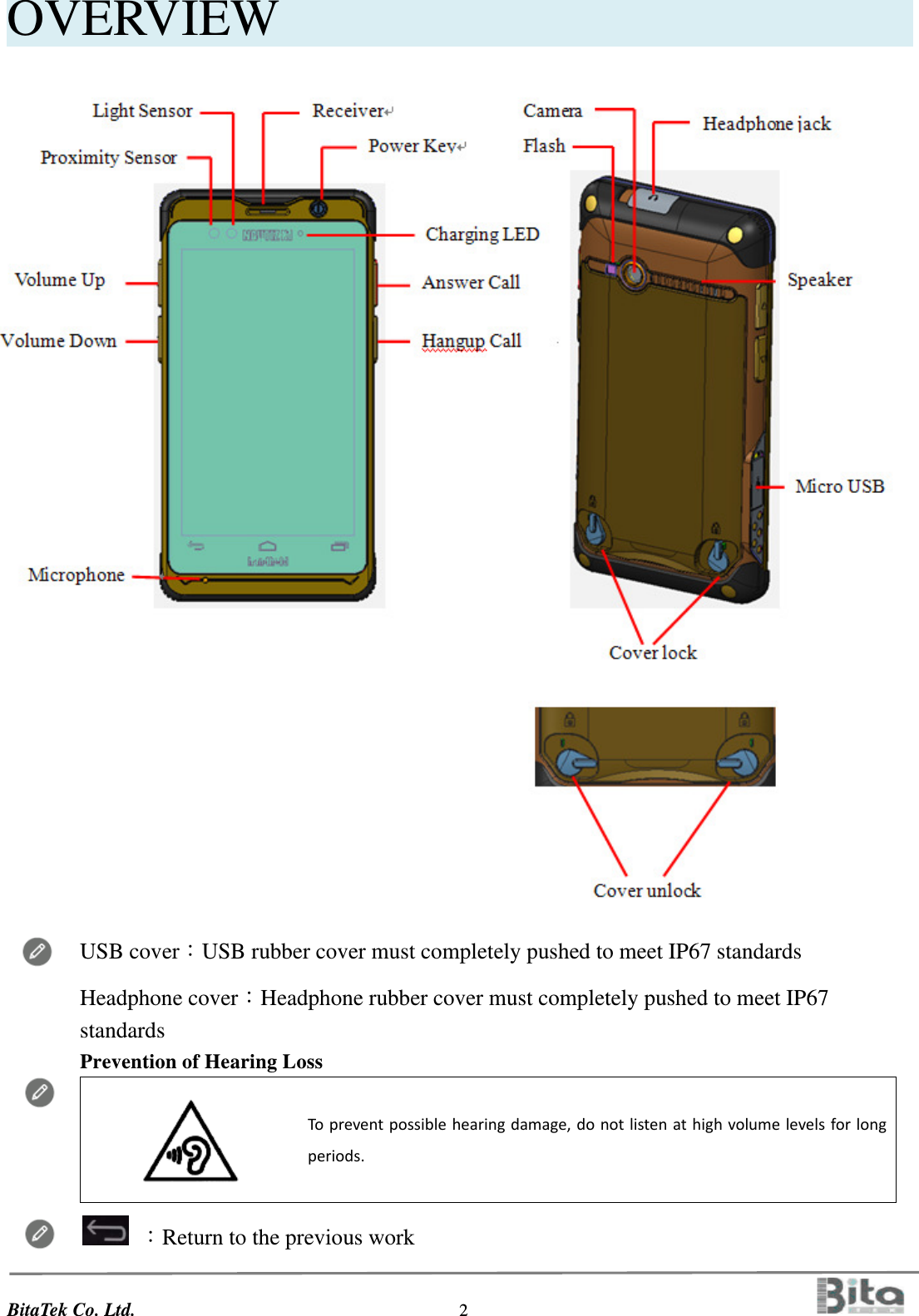 BitaTek Co. Ltd.                                  2                                         OVERVIEW                               USB cover：USB rubber cover must completely pushed to meet IP67 standards   Headphone cover：Headphone rubber cover must completely pushed to meet IP67 standards Prevention of Hearing LossTopreventpossiblehearingdamage,donotlistenathighvolumelevelsforlongperiods.     ：Return to the previous work 