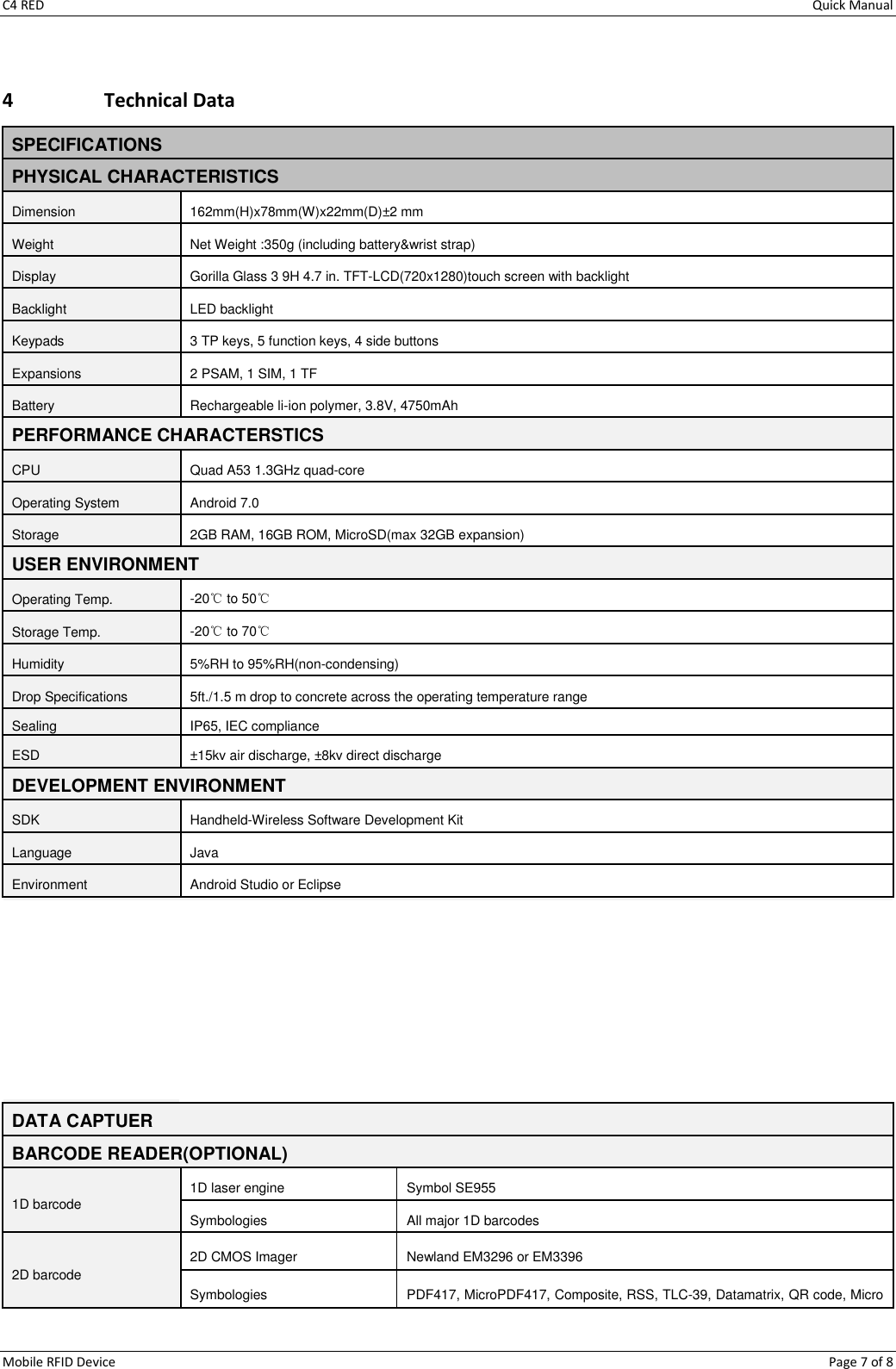 Page 7 of Handheld Wireless Technology H947 Mobile Data Terminal User Manual 