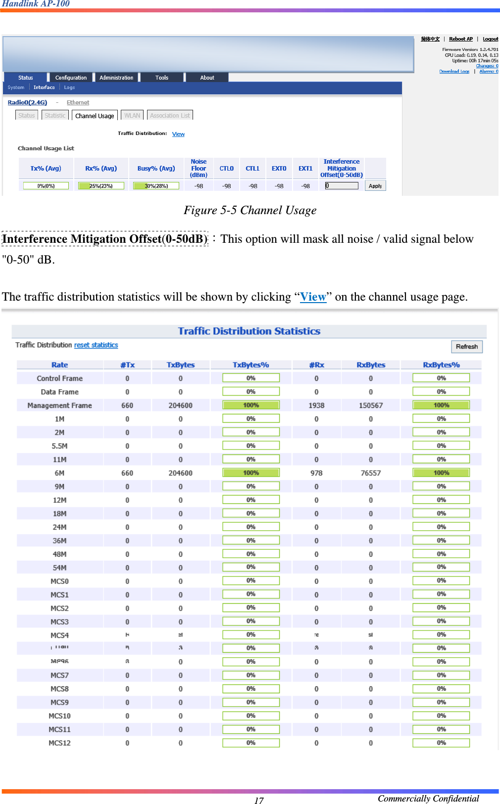 Handlink AP-100                                             Commercially Confidential 17   Figure 5-5 Channel Usage  Interference Mitigation Offset(0-50dB)：This option will mask all noise / valid signal below &quot;0-50&quot; dB.  The traffic distribution statistics will be shown by clicking “View” on the channel usage page.   