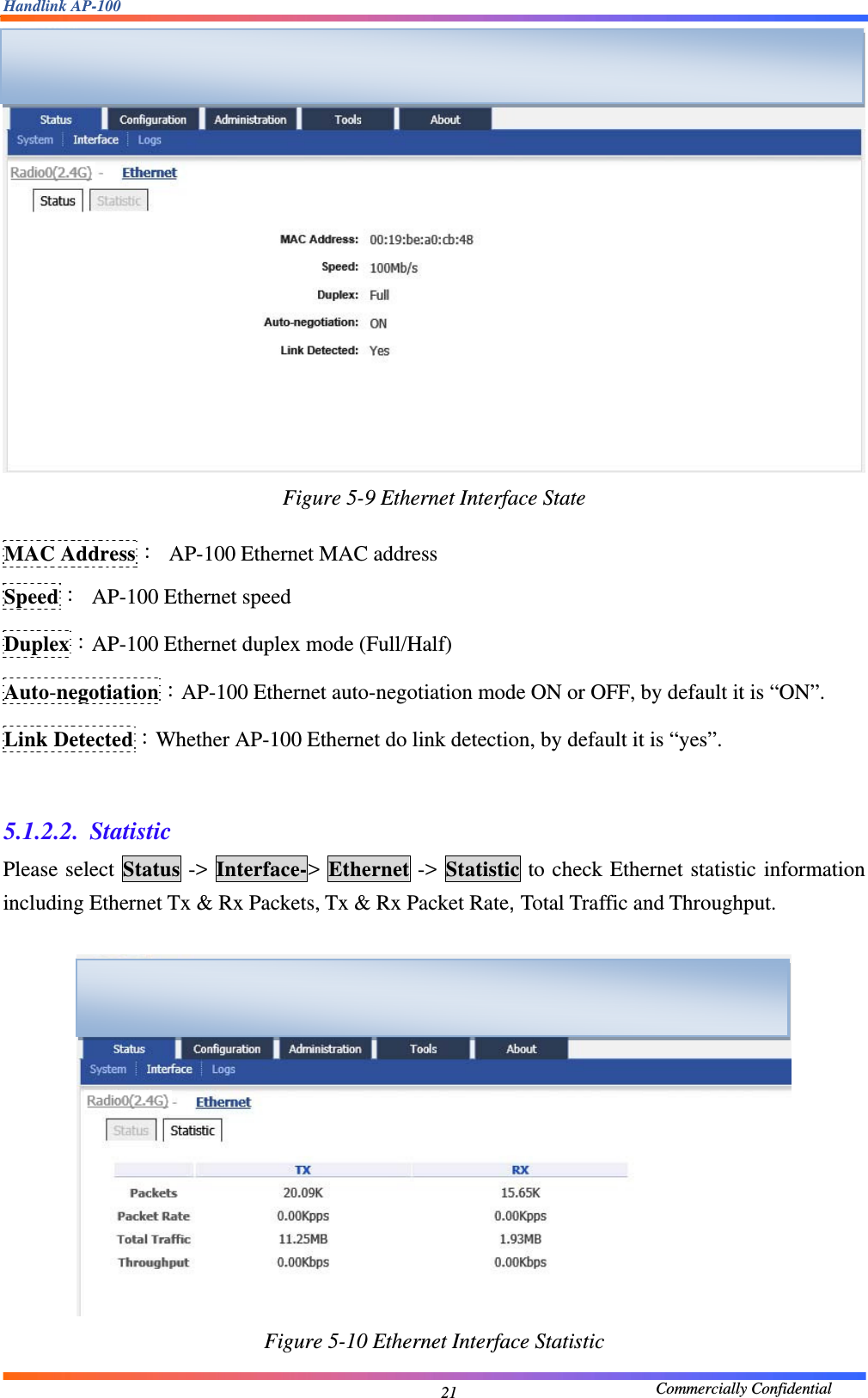 Handlink AP-100                                             Commercially Confidential 21 Figure 5-9 Ethernet Interface State  MAC Address：  AP-100 Ethernet MAC address Speed：  AP-100 Ethernet speed Duplex：AP-100 Ethernet duplex mode (Full/Half) Auto-negotiation：AP-100 Ethernet auto-negotiation mode ON or OFF, by default it is “ON”. Link Detected：Whether AP-100 Ethernet do link detection, by default it is “yes”.  5.1.2.2. Statistic Please select Status -&gt; Interface-&gt; Ethernet -&gt; Statistic to check Ethernet statistic information including Ethernet Tx &amp; Rx Packets, Tx &amp; Rx Packet Rate, Total Traffic and Throughput.   Figure 5-10 Ethernet Interface Statistic   
