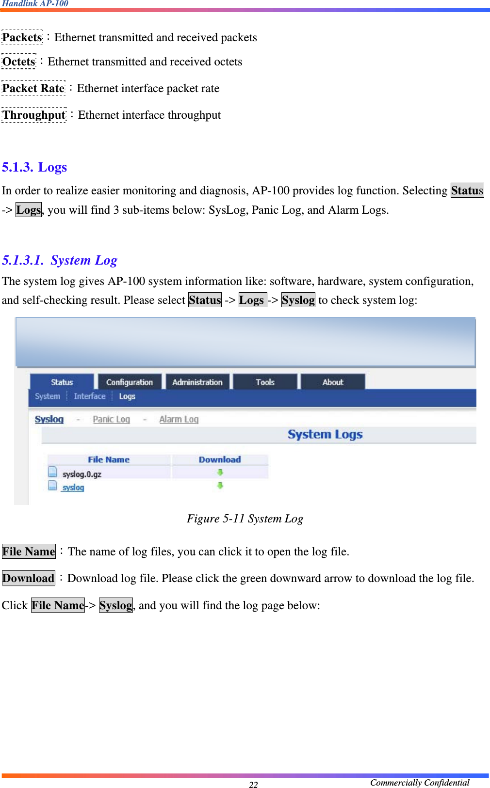 Handlink AP-100                                             Commercially Confidential 22 Packets：Ethernet transmitted and received packets Octets：Ethernet transmitted and received octets Packet Rate：Ethernet interface packet rate Throughput：Ethernet interface throughput  5.1.3. Logs In order to realize easier monitoring and diagnosis, AP-100 provides log function. Selecting Status -&gt; Logs, you will find 3 sub-items below: SysLog, Panic Log, and Alarm Logs.  5.1.3.1. System Log The system log gives AP-100 system information like: software, hardware, system configuration, and self-checking result. Please select Status -&gt; Logs -&gt; Syslog to check system log:  Figure 5-11 System Log  File Name：The name of log files, you can click it to open the log file. Download：Download log file. Please click the green downward arrow to download the log file. Click File Name-&gt; Syslog, and you will find the log page below:  