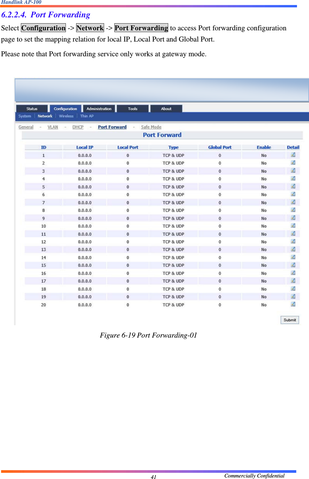 Handlink AP-100                                             Commercially Confidential 416.2.2.4. Port Forwarding Select Configuration -&gt; Network -&gt; Port Forwarding to access Port forwarding configuration page to set the mapping relation for local IP, Local Port and Global Port.   Please note that Port forwarding service only works at gateway mode.   Figure 6-19 Port Forwarding-01  