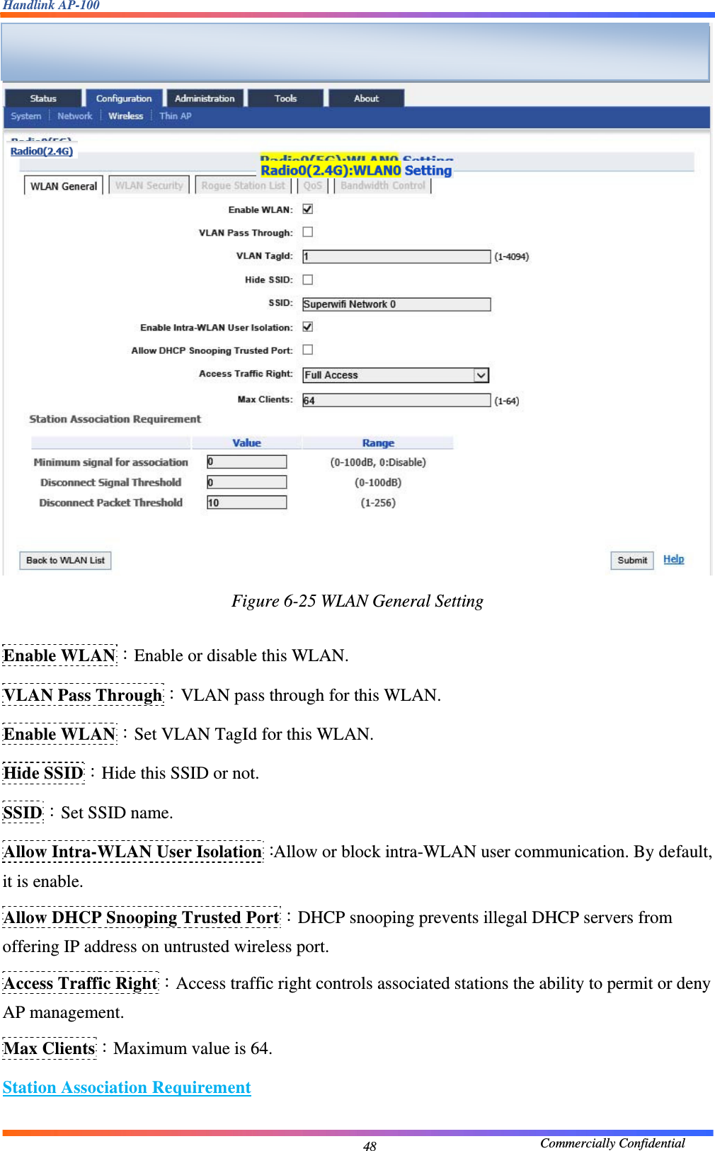Handlink AP-100                                             Commercially Confidential 48 Figure 6-25 WLAN General Setting  Enable WLAN：Enable or disable this WLAN. VLAN Pass Through：VLAN pass through for this WLAN. Enable WLAN：Set VLAN TagId for this WLAN. Hide SSID：Hide this SSID or not. SSID：Set SSID name. Allow Intra-WLAN User Isolation：Allow or block intra-WLAN user communication. By default, it is enable. Allow DHCP Snooping Trusted Port：DHCP snooping prevents illegal DHCP servers from offering IP address on untrusted wireless port. Access Traffic Right：Access traffic right controls associated stations the ability to permit or deny AP management. Max Clients：Maximum value is 64. Station Association Requirement  