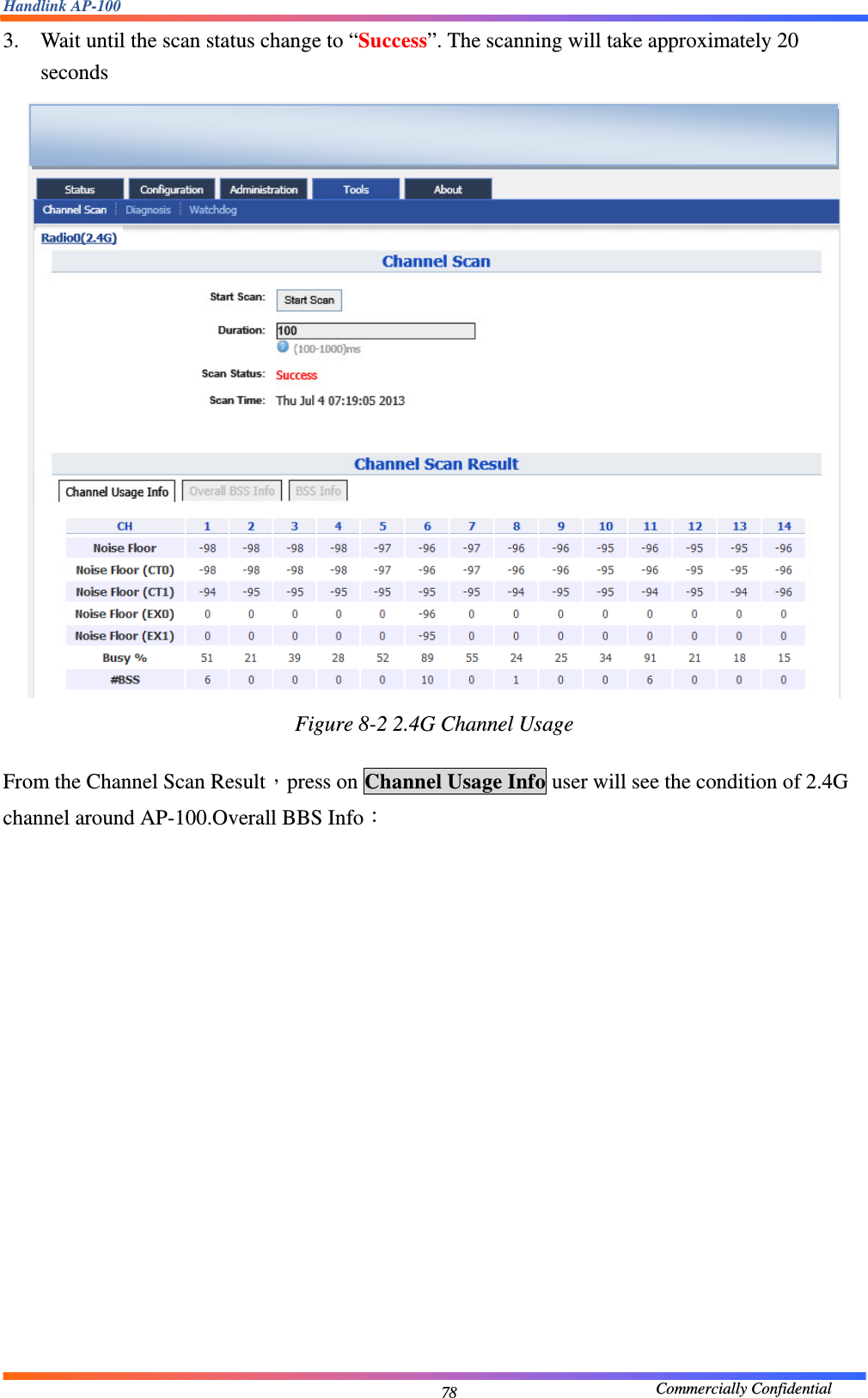 Handlink AP-100                                             Commercially Confidential 783. Wait until the scan status change to “Success”. The scanning will take approximately 20 seconds  Figure 8-2 2.4G Channel Usage  From the Channel Scan Result，press on Channel Usage Info user will see the condition of 2.4G channel around AP-100.Overall BBS Info：    