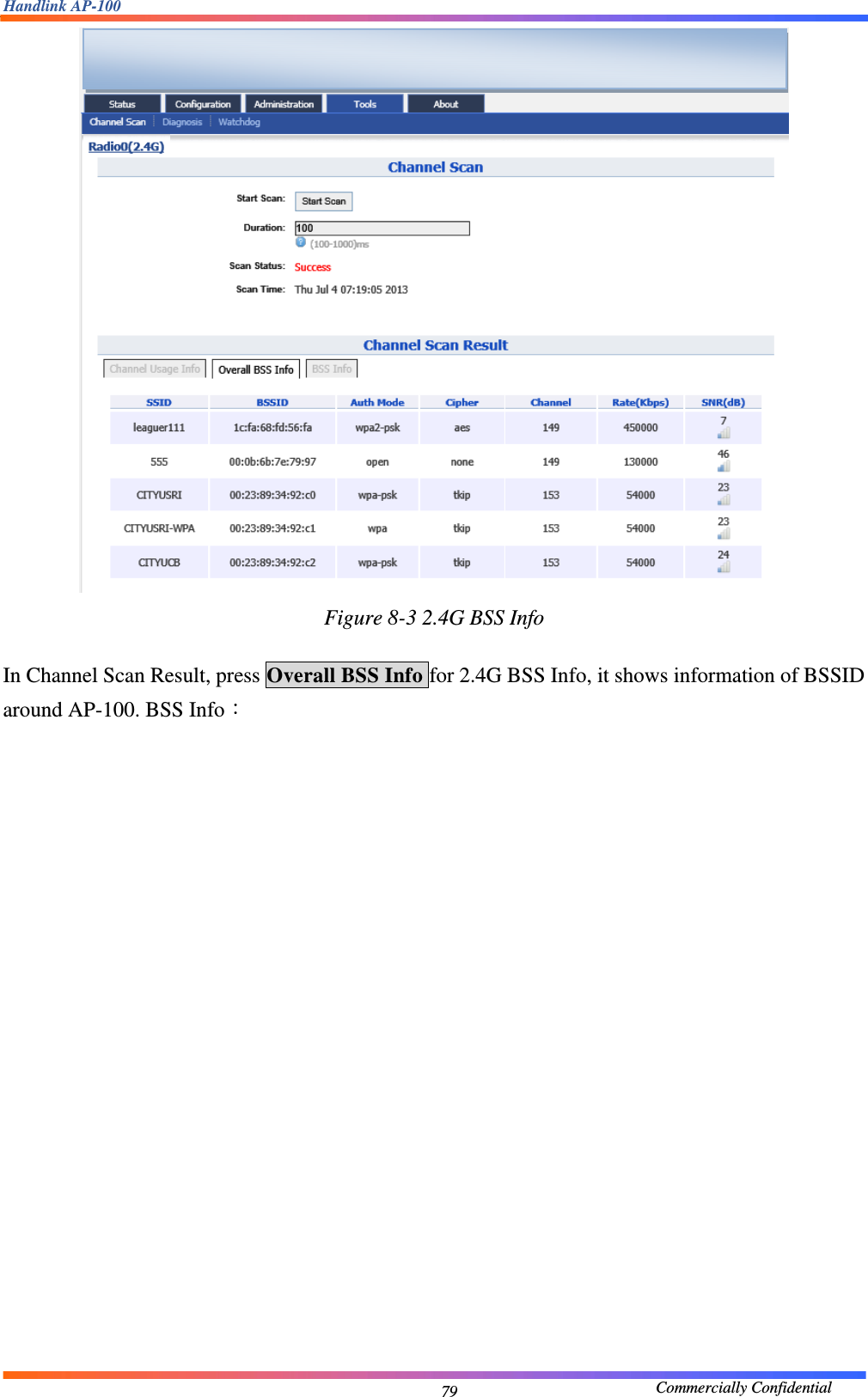 Handlink AP-100                                             Commercially Confidential 79 Figure 8-3 2.4G BSS Info  In Channel Scan Result, press Overall BSS Info for 2.4G BSS Info, it shows information of BSSID around AP-100. BSS Info：   