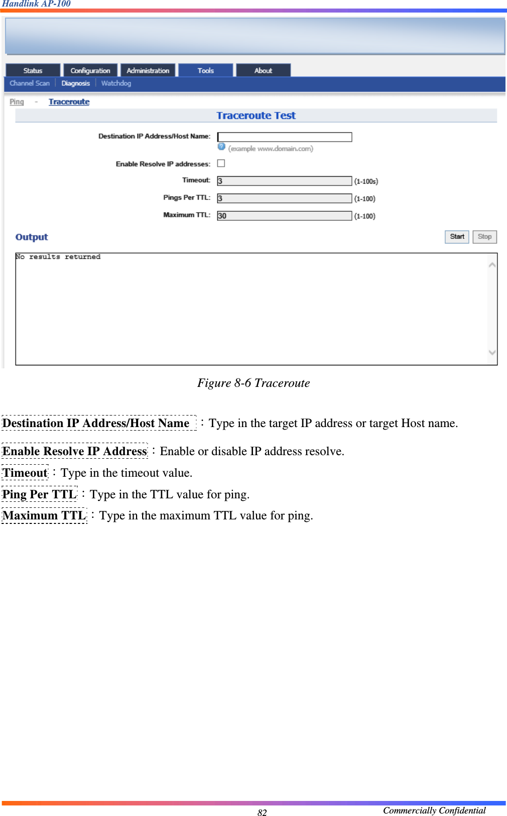 Handlink AP-100                                             Commercially Confidential 82 Figure 8-6 Traceroute   Destination IP Address/Host Name ：Type in the target IP address or target Host name. Enable Resolve IP Address：Enable or disable IP address resolve. Timeout：Type in the timeout value. Ping Per TTL：Type in the TTL value for ping. Maximum TTL：Type in the maximum TTL value for ping.                