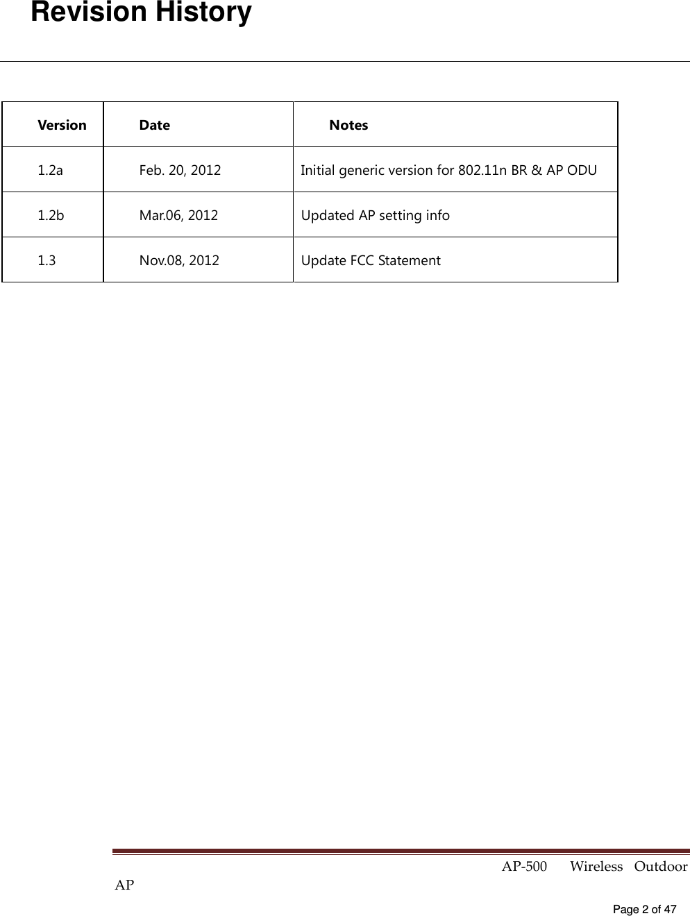  AP-500    Wireless  Outdoor AP   Page 2 of 47   Revision History  Version  Date  Notes 1.2a  Feb. 20, 2012  Initial generic version for 802.11n BR &amp; AP ODU 1.2b  Mar.06, 2012  Updated AP setting info 1.3  Nov.08, 2012  Update FCC Statement  