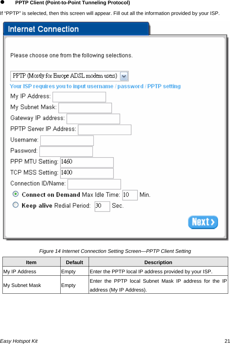 z PPTP Client (Point-to-Point Tunneling Protocol) If “PPTP” is selected, then this screen will appear. Fill out all the information provided by your ISP. Figure 14 Internet Connection Setting Screen—PPTP Client Setting Default Description Item My IP Address  Empty  Enter the PPTP local IP address provided by your ISP. Enter the PPTP local Subnet Mask IP address for the IP address (My IP Address). My Subnet Mask  Empty   Easy Hotspot Kit  21 
