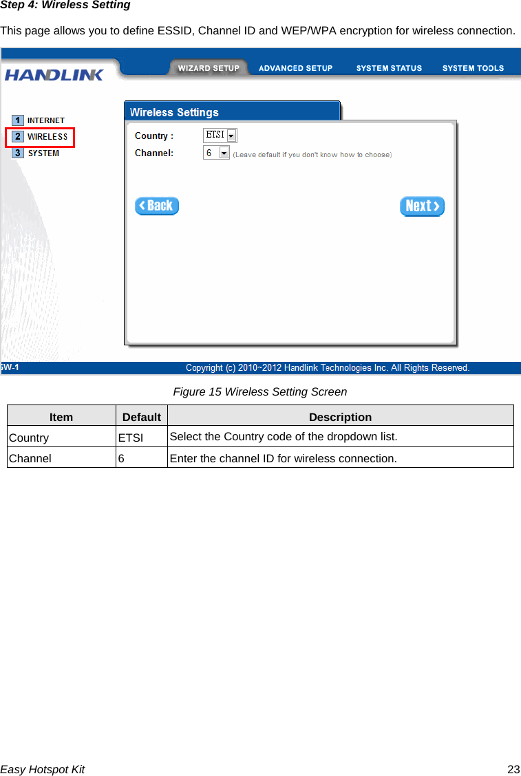 Step 4: Wireless Setting This page allows you to define ESSID, Channel ID and WEP/WPA encryption for wireless connection.  Figure 15 Wireless Setting Screen Default Description Item ETSI Select the Country code of the dropdown list. Country Channel  6  Enter the channel ID for wireless connection. Easy Hotspot Kit  23 