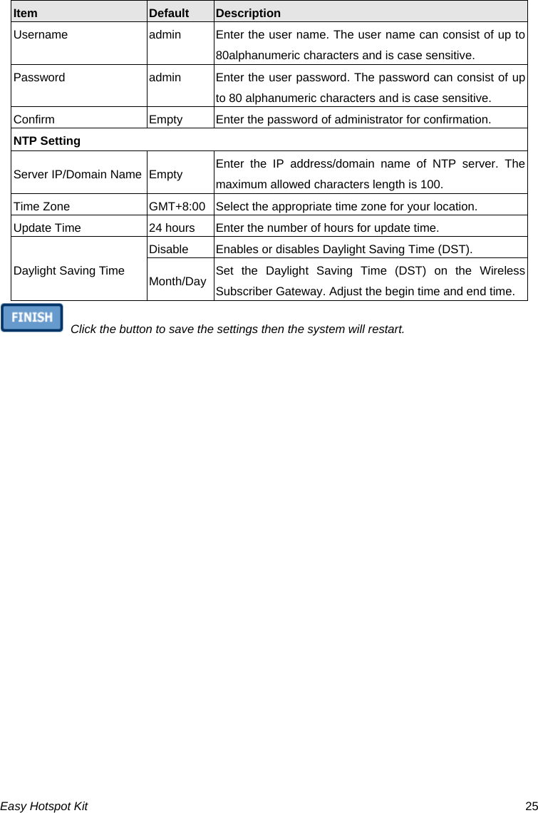 Default  Description Item Username  admin  Enter the user name. The user name can consist of up to 80alphanumeric characters and is case sensitive. Password  admin  Enter the user password. The password can consist of up to 80 alphanumeric characters and is case sensitive. Confirm  Empty  Enter the password of administrator for confirmation. NTP Setting Empty  Enter the IP address/domain name of NTP server. The maximum allowed characters length is 100. Server IP/Domain NameTime Zone  GMT+8:00 Select the appropriate time zone for your location. Update Time  24 hours  Enter the number of hours for update time. Disable Enables or disables Daylight Saving Time (DST). Daylight Saving Time  Set the Daylight Saving Time (DST) on the Wireless Subscriber Gateway. Adjust the begin time and end time. Month/Day  Click the button to save the settings then the system will restart. Easy Hotspot Kit  25 