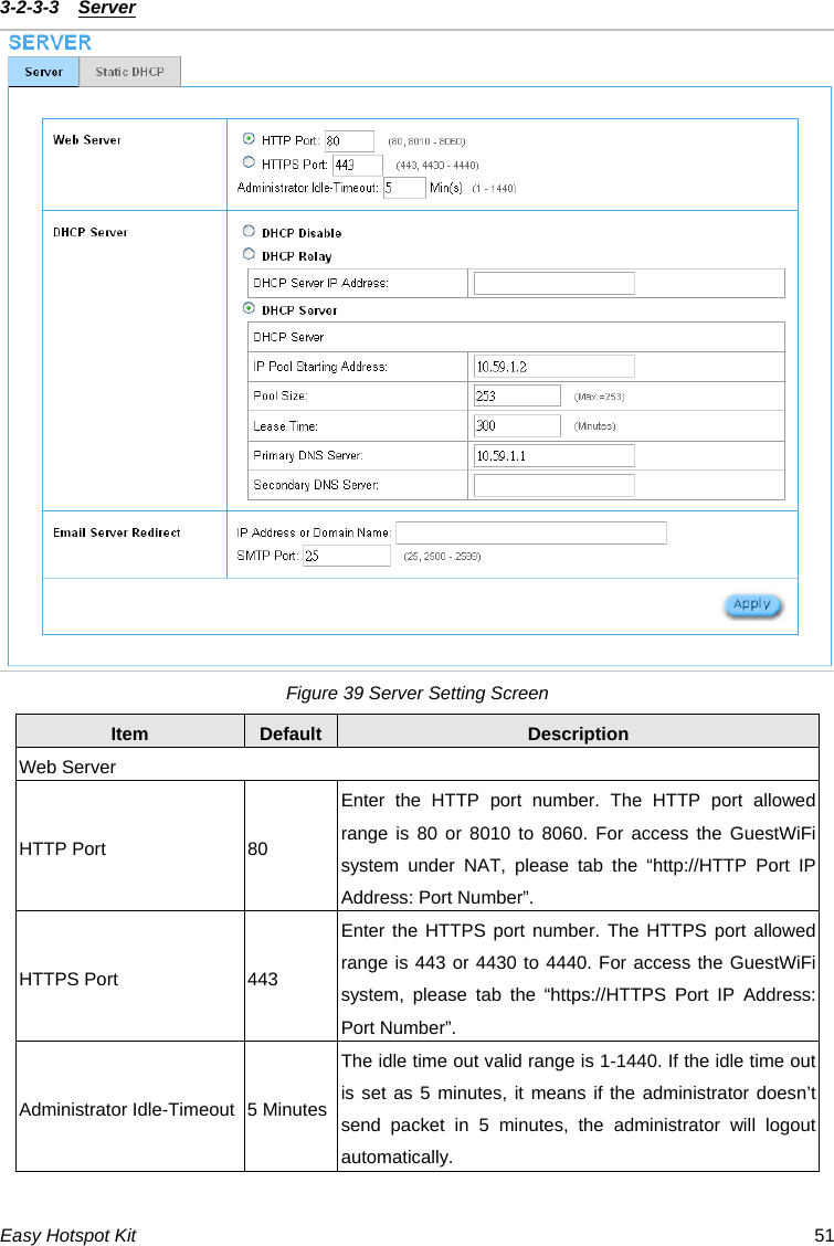 3-2-3-3  Server Figure 39 Server Setting Screen Item  Default Description Web Server HTTP Port  80 Enter the HTTP port number. The HTTP port allowed range is 80 or 8010 to 8060. For access the GuestWiFi system under NAT, please tab the “http://HTTP Port IP Address: Port Number”. HTTPS Port  443 Enter the HTTPS port number. The HTTPS port allowed range is 443 or 4430 to 4440. For access the GuestWiFi system, please tab the “https://HTTPS Port IP Address: Port Number”. Administrator Idle-Timeout 5 MinutesThe idle time out valid range is 1-1440. If the idle time out is set as 5 minutes, it means if the administrator doesn’t send packet in 5 minutes, the administrator will logout automatically. Easy Hotspot Kit  51 