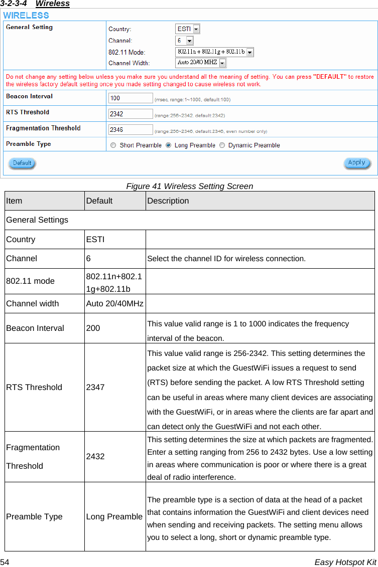 3-2-3-4  Wireless  Figure 41 Wireless Setting Screen Item  Default  Description General Settings Country ESTI  Channel 6  Select the channel ID for wireless connection. 802.11 mode  802.11n+802.11g+802.11b   Channel width  Auto 20/40MHz  Beacon Interval  200  This value valid range is 1 to 1000 indicates the frequency interval of the beacon. RTS Threshold  2347 This value valid range is 256-2342. This setting determines the packet size at which the GuestWiFi issues a request to send (RTS) before sending the packet. A low RTS Threshold setting can be useful in areas where many client devices are associating with the GuestWiFi, or in areas where the clients are far apart and can detect only the GuestWiFi and not each other. Fragmentation Threshold  2432 This setting determines the size at which packets are fragmented. Enter a setting ranging from 256 to 2432 bytes. Use a low setting in areas where communication is poor or where there is a great deal of radio interference. Preamble Type  Long PreambleThe preamble type is a section of data at the head of a packet that contains information the GuestWiFi and client devices need when sending and receiving packets. The setting menu allows you to select a long, short or dynamic preamble type. Easy Hotspot Kit 54