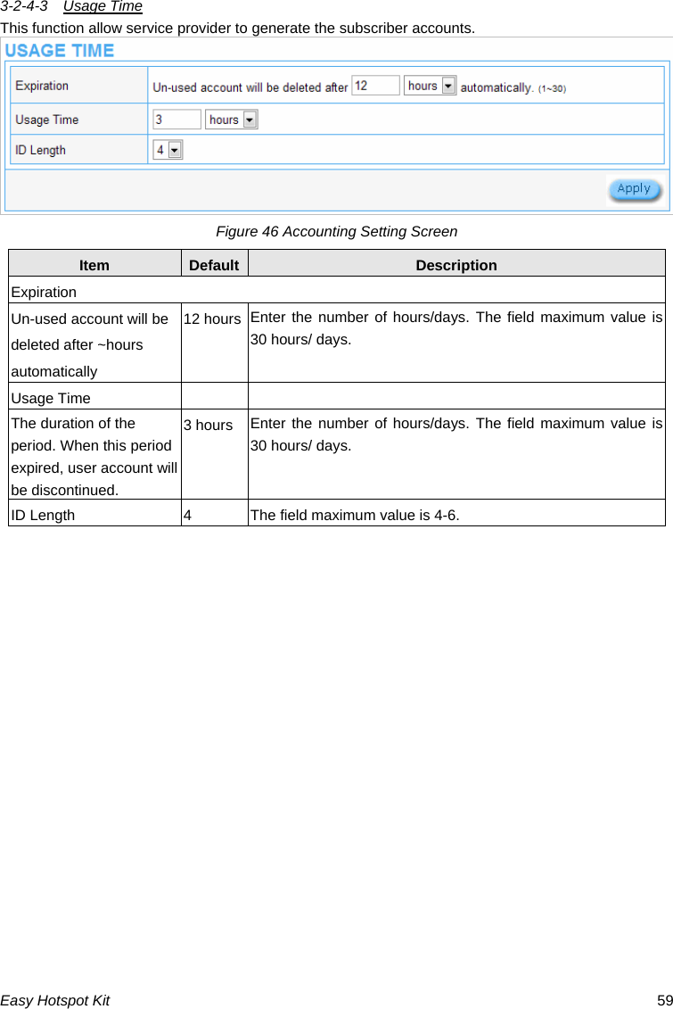 3-2-4-3  Usage Time This function allow service provider to generate the subscriber accounts.  Figure 46 Accounting Setting Screen Item  Default Description Expiration Un-used account will be deleted after ~hours automatically 12 hours Enter the number of hours/days. The field maximum value is 30 hours/ days. Usage Time     The duration of the period. When this period expired, user account will be discontinued. 3 hours Enter the number of hours/days. The field maximum value is 30 hours/ days. ID Length  4  The field maximum value is 4-6.  Easy Hotspot Kit  59 