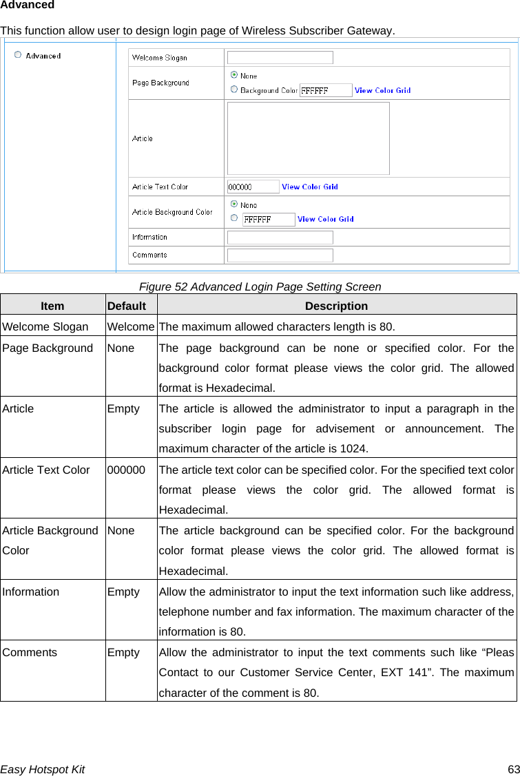 Advanced This function allow user to design login page of Wireless Subscriber Gateway. Figure 52 Advanced Login Page Setting Screen Item  Default Description Welcome Slogan  Welcome The maximum allowed characters length is 80. Page Background  None  The page background can be none or specified color. For the background color format please views the color grid. The allowed format is Hexadecimal. Article  Empty  The article is allowed the administrator to input a paragraph in the subscriber login page for advisement or announcement. The maximum character of the article is 1024. Article Text Color  000000 The article text color can be specified color. For the specified text color format please views the color grid. The allowed format is Hexadecimal. Article Background Color None  The article background can be specified color. For the background color format please views the color grid. The allowed format is Hexadecimal. Information  Empty  Allow the administrator to input the text information such like address, telephone number and fax information. The maximum character of the information is 80. Comments  Empty  Allow the administrator to input the text comments such like “Pleas Contact to our Customer Service Center, EXT 141”. The maximum character of the comment is 80.  Easy Hotspot Kit  63 