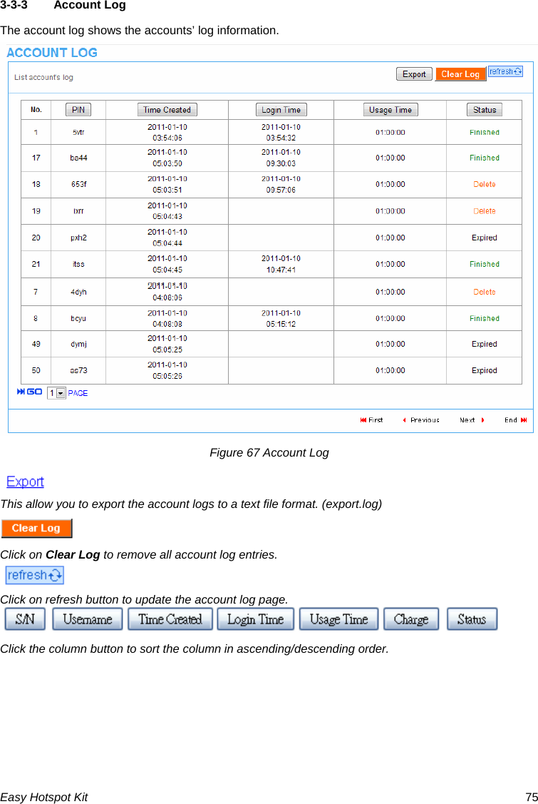 3-3-3  Account Log The account log shows the accounts’ log information. Figure 67 Account Log  This allow you to export the account logs to a text file format. (export.log)  Click on Clear Log to remove all account log entries.  Click on refresh button to update the account log page.  Click the column button to sort the column in ascending/descending order. Easy Hotspot Kit  75 
