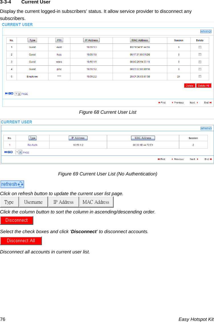 3-3-4  Current User Display the current logged-in subscribers’ status. It allow service provider to disconnect any subscribers. Figure 68 Current User List  Figure 69 Current User List (No Authentication)  Click on refresh button to update the current user list page. Type Username IP Address MAC AddressClick the column button to sort the column in ascending/descending order. Select the check boxes and click ‘Disconnect’ to disconnect accounts.  Disconnect all accounts in current user list. Easy Hotspot Kit 76