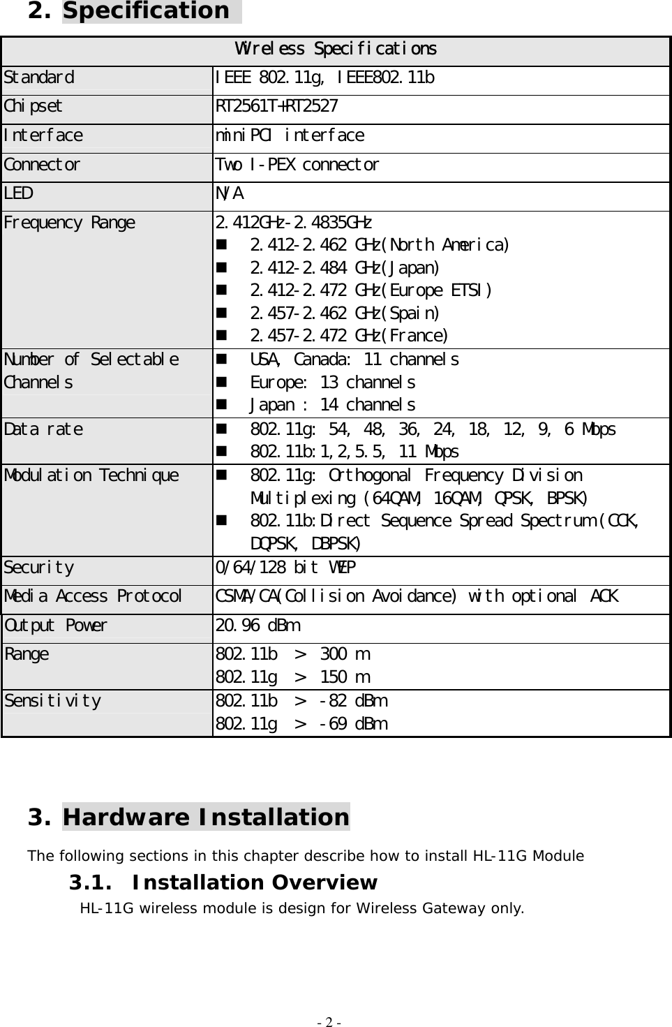   - 2 - 2. Specification  Wireless Specifications Standard  IEEE 802.11g, IEEE802.11b Chipset  RT2561T+RT2527 Interface  miniPCI interface Connector  Two I-PEX connector LED  N/A Frequency Range  2.412GHz-2.4835GHz    2.412-2.462 GHz(North America)   2.412-2.484 GHz(Japan)    2.412-2.472 GHz(Europe ETSI)   2.457-2.462 GHz(Spain)    2.457-2.472 GHz(France) Number of Selectable Channels   USA, Canada: 11 channels   Europe: 13 channels   Japan : 14 channels Data rate    802.11g: 54, 48, 36, 24, 18, 12, 9, 6 Mbps   802.11b:1,2,5.5, 11 Mbps Modulation Technique    802.11g: Orthogonal Frequency Division Multiplexing (64QAM, 16QAM, QPSK, BPSK)   802.11b:Direct Sequence Spread Spectrum (CCK, DQPSK, DBPSK) Security  0/64/128 bit WEP Media Access Protocol  CSMA/CA(Collision Avoidance) with optional ACK Output Power  20.96 dBm Range  802.11b  &gt;  300 m 802.11g  &gt;  150 m Sensitivity  802.11b  &gt;  -82 dBm 802.11g  &gt;  -69 dBm   3. Hardware Installation The following sections in this chapter describe how to install HL-11G Module 3.1. Installation Overview HL-11G wireless module is design for Wireless Gateway only.   