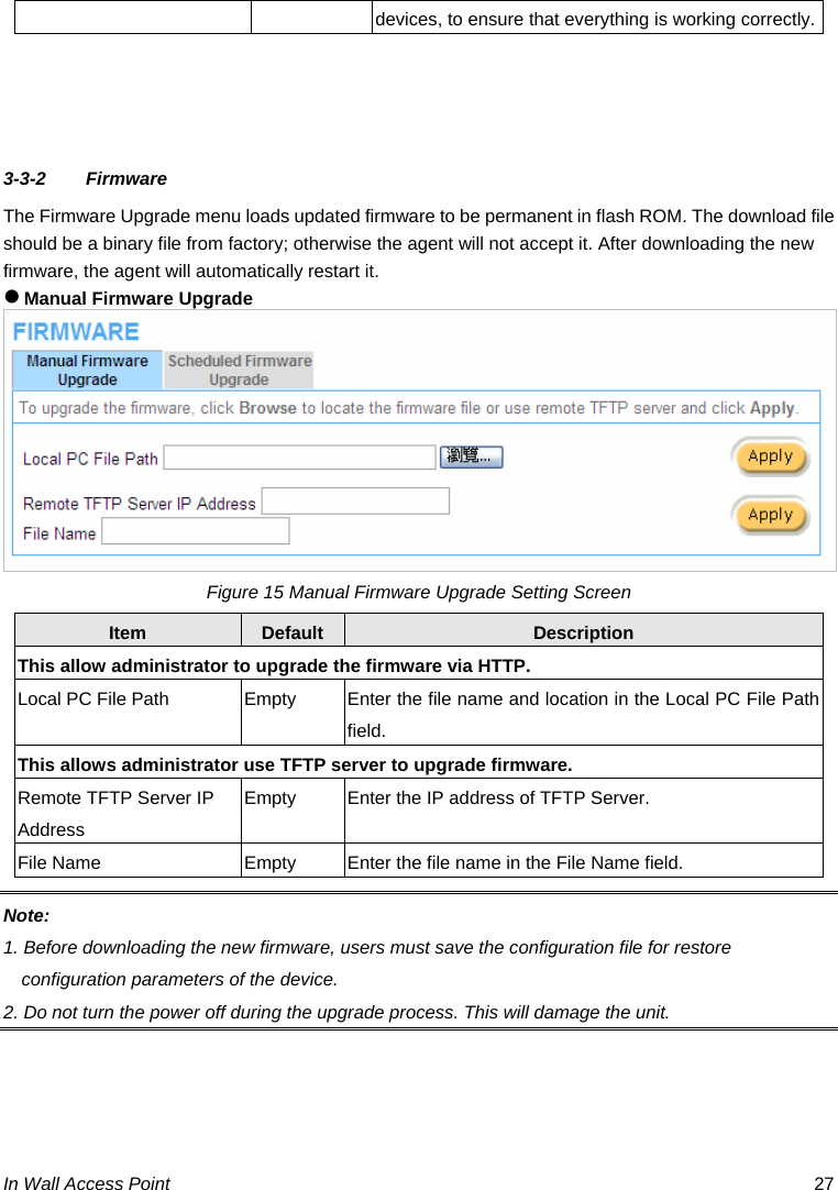  In Wall Access Point  27 devices, to ensure that everything is working correctly.    3-3-2 Firmware  The Firmware Upgrade menu loads updated firmware to be permanent in flash ROM. The download file should be a binary file from factory; otherwise the agent will not accept it. After downloading the new firmware, the agent will automatically restart it. z Manual Firmware Upgrade  Figure 15 Manual Firmware Upgrade Setting Screen Item  Default Description This allow administrator to upgrade the firmware via HTTP. Local PC File Path  Empty  Enter the file name and location in the Local PC File Path field. This allows administrator use TFTP server to upgrade firmware. Remote TFTP Server IP Address Empty  Enter the IP address of TFTP Server. File Name  Empty  Enter the file name in the File Name field. Note:  1. Before downloading the new firmware, users must save the configuration file for restore configuration parameters of the device. 2. Do not turn the power off during the upgrade process. This will damage the unit. 