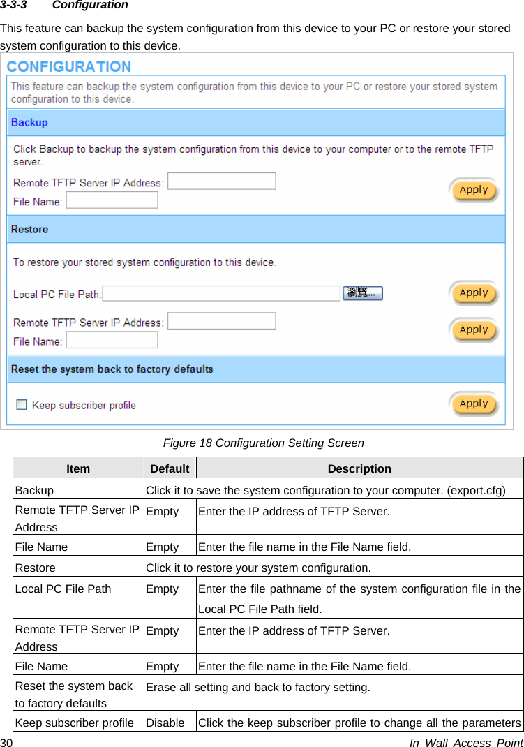  In Wall Access Point 303-3-3 Configuration This feature can backup the system configuration from this device to your PC or restore your stored system configuration to this device.  Figure 18 Configuration Setting Screen Item  Default Description Backup  Click it to save the system configuration to your computer. (export.cfg) Remote TFTP Server IP Address Empty  Enter the IP address of TFTP Server. File Name  Empty  Enter the file name in the File Name field. Restore  Click it to restore your system configuration. Local PC File Path  Empty  Enter the file pathname of the system configuration file in the Local PC File Path field. Remote TFTP Server IP Address Empty  Enter the IP address of TFTP Server. File Name  Empty  Enter the file name in the File Name field. Reset the system back to factory defaults Erase all setting and back to factory setting. Keep subscriber profile  Disable  Click the keep subscriber profile to change all the parameters 