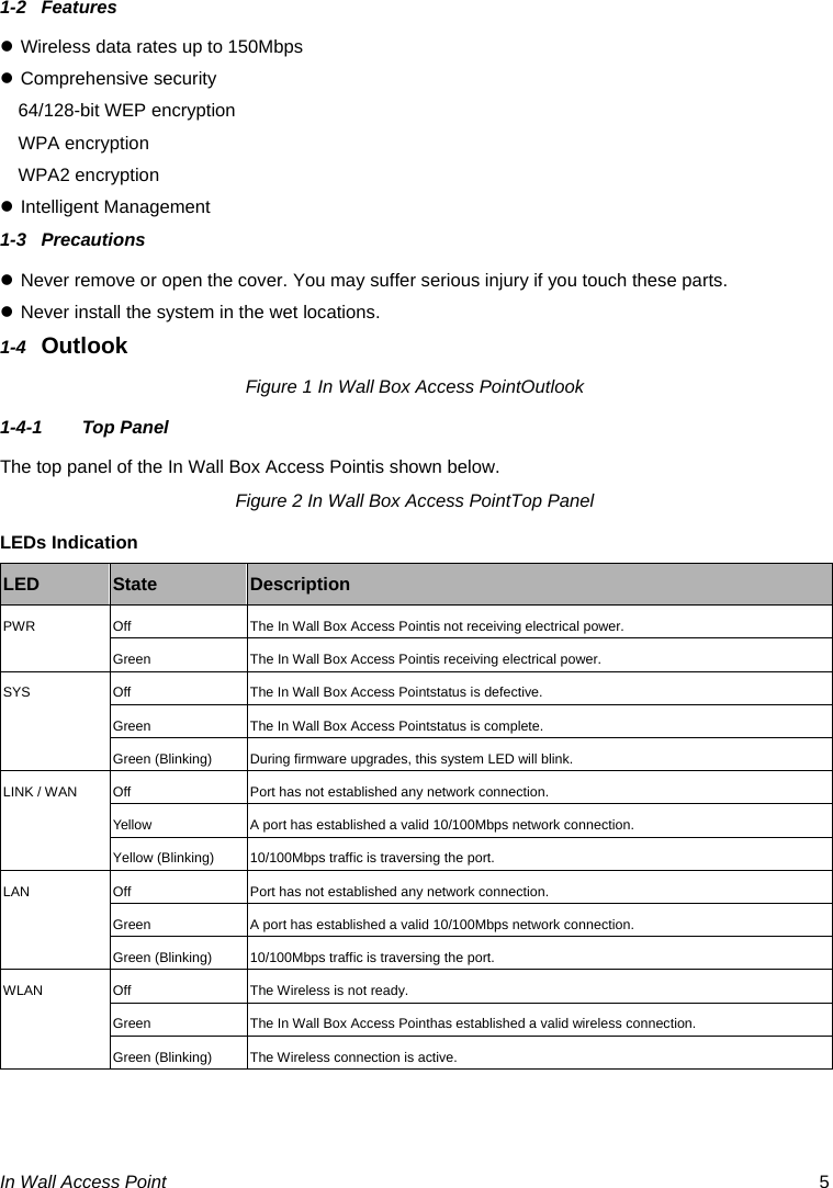  In Wall Access Point  5 1-2 Features z Wireless data rates up to 150Mbps z Comprehensive security 64/128-bit WEP encryption WPA encryption WPA2 encryption z Intelligent Management   1-3 Precautions z Never remove or open the cover. You may suffer serious injury if you touch these parts. z Never install the system in the wet locations. 1-4  Outlook Figure 1 In Wall Box Access PointOutlook 1-4-1 Top Panel The top panel of the In Wall Box Access Pointis shown below. Figure 2 In Wall Box Access PointTop Panel LEDs Indication LED  State  Description PWR  Off  The In Wall Box Access Pointis not receiving electrical power. Green  The In Wall Box Access Pointis receiving electrical power. SYS  Off  The In Wall Box Access Pointstatus is defective. Green  The In Wall Box Access Pointstatus is complete. Green (Blinking)  During firmware upgrades, this system LED will blink. LINK / WAN  Off  Port has not established any network connection. Yellow  A port has established a valid 10/100Mbps network connection. Yellow (Blinking)  10/100Mbps traffic is traversing the port. LAN  Off  Port has not established any network connection. Green  A port has established a valid 10/100Mbps network connection. Green (Blinking)  10/100Mbps traffic is traversing the port. WLAN  Off  The Wireless is not ready. Green  The In Wall Box Access Pointhas established a valid wireless connection. Green (Blinking)  The Wireless connection is active. 