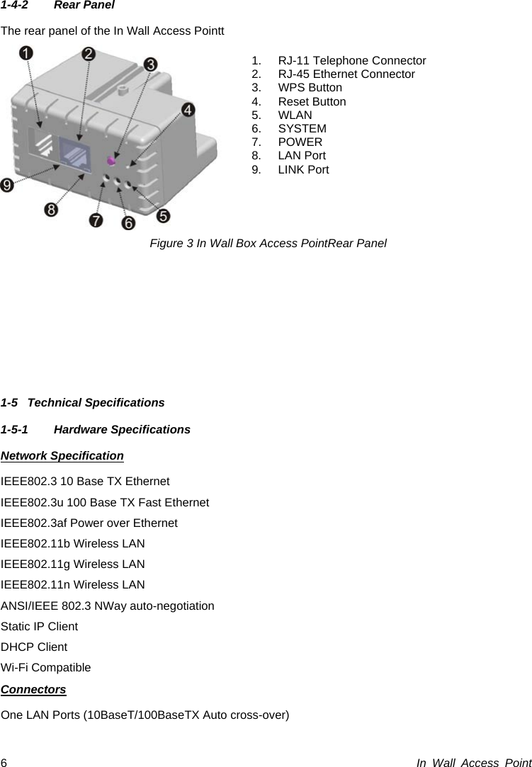  In Wall Access Point 61-4-2 Rear Panel The rear panel of the In Wall Access Pointt  Figure 3 In Wall Box Access PointRear Panel      1-5 Technical Specifications 1-5-1 Hardware Specifications Network Specification IEEE802.3 10 Base TX Ethernet   IEEE802.3u 100 Base TX Fast Ethernet IEEE802.3af Power over Ethernet IEEE802.11b Wireless LAN IEEE802.11g Wireless LAN IEEE802.11n Wireless LAN ANSI/IEEE 802.3 NWay auto-negotiation Static IP Client DHCP Client Wi-Fi Compatible Connectors One LAN Ports (10BaseT/100BaseTX Auto cross-over) 1.  RJ-11 Telephone Connector 2. RJ-45 Ethernet Connector 3. WPS Button 4. Reset Button  5. WLAN 6. SYSTEM 7. POWER  8. LAN Port 9. LINK Port  