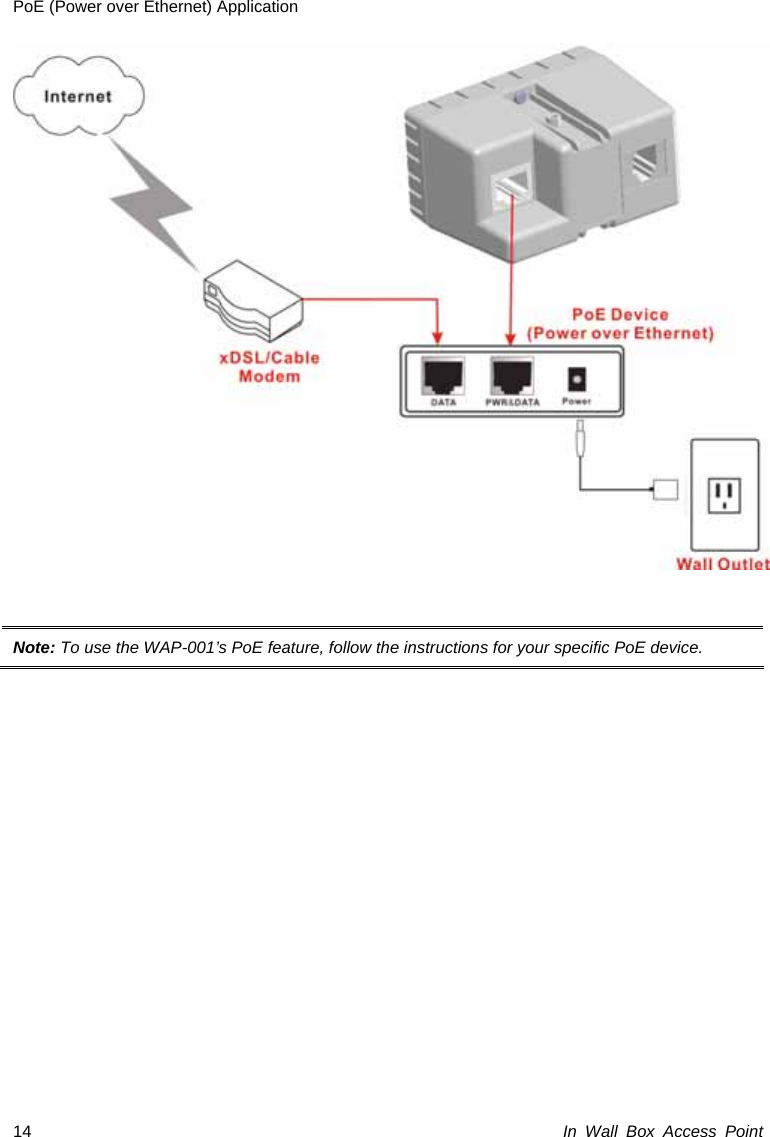 In Wall Box Access Point 14 PoE (Power over Ethernet) Application   Note: To use the WAP-001’s PoE feature, follow the instructions for your specific PoE device. 