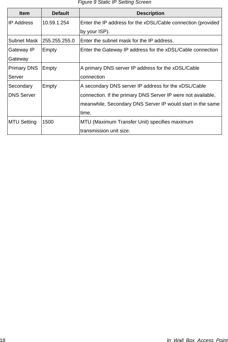 In Wall Box Access Point 18 Figure 9 Static IP Setting Screen Item  Default  Description IP Address  10.59.1.254  Enter the IP address for the xDSL/Cable connection (provided by your ISP). Subnet Mask  255.255.255.0 Enter the subnet mask for the IP address. Gateway IP Gateway Empty  Enter the Gateway IP address for the xDSL/Cable connection Primary DNS Server Empty  A primary DNS server IP address for the xDSL/Cable connection  Secondary DNS Server Empty  A secondary DNS server IP address for the xDSL/Cable connection. If the primary DNS Server IP were not available, meanwhile, Secondary DNS Server IP would start in the same time. MTU Setting  1500  MTU (Maximum Transfer Unit) specifies maximum transmission unit size.  