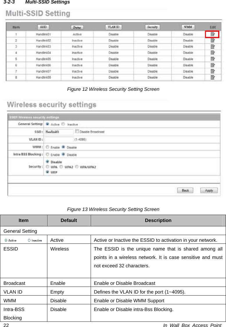 In Wall Box Access Point 22 3-2-3 Multi-SSID Settings  Figure 12 Wireless Security Setting Screen  Figure 13 Wireless Security Setting Screen Item  Default  Description General Setting   Active  Active or Inactive the ESSID to activation in your network. ESSID   Wireless  The ESSID is the unique name that is shared among all points in a wireless network. It is case sensitive and must not exceed 32 characters.  Broadcast Enable  Enable or Disable Broadcast VLAN ID  Empty  Defines the VLAN ID for the port (1~4095). WMM Disable Enable or Disable WMM Support Intra-BSS Blocking Disable  Enable or Disable intra-Bss Blocking. 