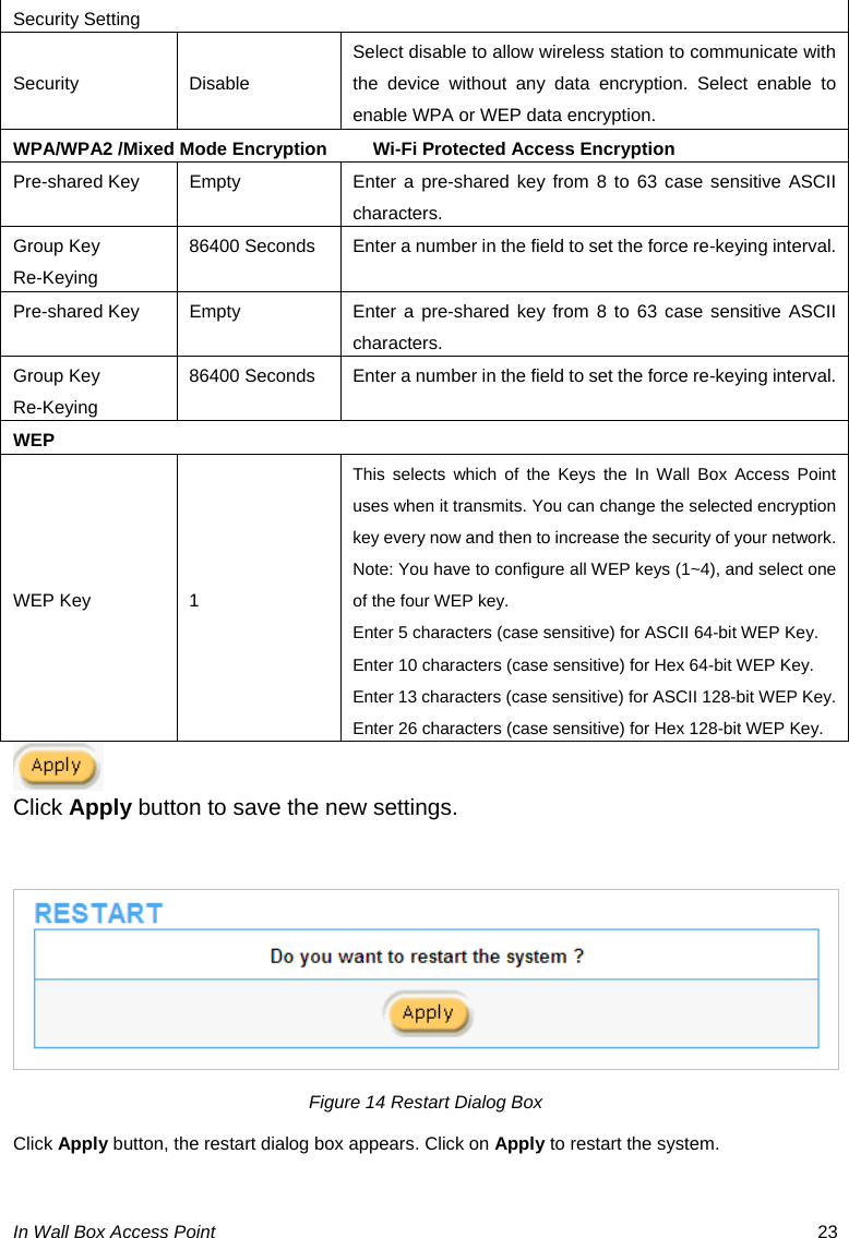 In Wall Box Access Point  23 Security Setting Security Disable Select disable to allow wireless station to communicate with the device without any data encryption. Select enable to enable WPA or WEP data encryption. WPA/WPA2 /Mixed Mode Encryption     Wi-Fi Protected Access Encryption Pre-shared Key  Empty  Enter a pre-shared key from 8 to 63 case sensitive ASCII characters. Group Key Re-Keying 86400 Seconds  Enter a number in the field to set the force re-keying interval. Pre-shared Key  Empty  Enter a pre-shared key from 8 to 63 case sensitive ASCII characters. Group Key Re-Keying 86400 Seconds  Enter a number in the field to set the force re-keying interval. WEP WEP Key  1 This selects which of the Keys the In Wall Box Access Point uses when it transmits. You can change the selected encryption key every now and then to increase the security of your network. Note: You have to configure all WEP keys (1~4), and select one of the four WEP key. Enter 5 characters (case sensitive) for ASCII 64-bit WEP Key. Enter 10 characters (case sensitive) for Hex 64-bit WEP Key. Enter 13 characters (case sensitive) for ASCII 128-bit WEP Key. Enter 26 characters (case sensitive) for Hex 128-bit WEP Key. Click Apply button to save the new settings.   Figure 14 Restart Dialog Box Click Apply button, the restart dialog box appears. Click on Apply to restart the system.  