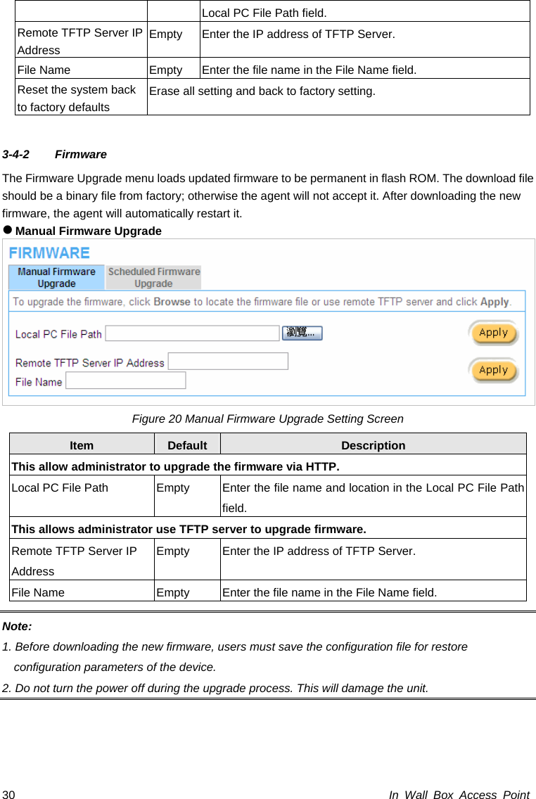 In Wall Box Access Point 30 Local PC File Path field. Remote TFTP Server IP Address Empty  Enter the IP address of TFTP Server. File Name  Empty  Enter the file name in the File Name field. Reset the system back to factory defaults Erase all setting and back to factory setting.  3-4-2 Firmware  The Firmware Upgrade menu loads updated firmware to be permanent in flash ROM. The download file should be a binary file from factory; otherwise the agent will not accept it. After downloading the new firmware, the agent will automatically restart it. z Manual Firmware Upgrade  Figure 20 Manual Firmware Upgrade Setting Screen Item  Default Description This allow administrator to upgrade the firmware via HTTP. Local PC File Path  Empty  Enter the file name and location in the Local PC File Path field. This allows administrator use TFTP server to upgrade firmware. Remote TFTP Server IP Address Empty  Enter the IP address of TFTP Server. File Name  Empty  Enter the file name in the File Name field. Note:  1. Before downloading the new firmware, users must save the configuration file for restore configuration parameters of the device. 2. Do not turn the power off during the upgrade process. This will damage the unit. 