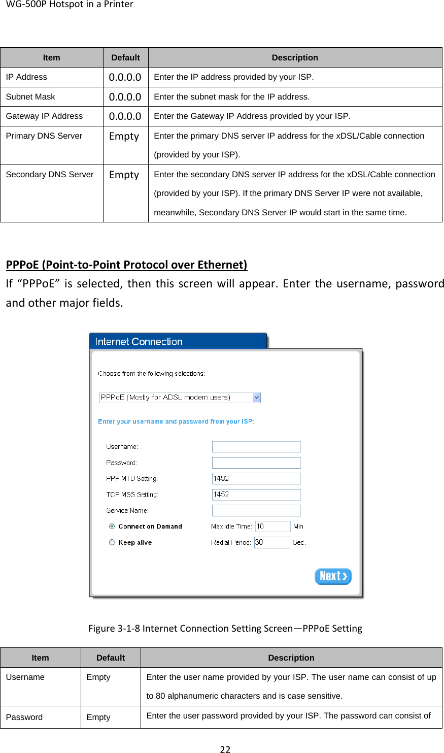 WG‐500PHotspotinaPrinter22ItemDefaultDescriptionIP Address0.0.0.0Enter the IP address provided by your ISP.Subnet Mask0.0.0.0Enter the subnet mask for the IP address.Gateway IP Address  0.0.0.0Enter the Gateway IP Address provided by your ISP.Primary DNS Server  EmptyEnter the primary DNS server IP address for the xDSL/Cable connection (provided by your ISP). Secondary DNS Server  EmptyEnter the secondary DNS server IP address for the xDSL/Cable connection (provided by your ISP). If the primary DNS Server IP were not available, meanwhile, Secondary DNS Server IP would start in the same time. PPPoE(Point‐to‐PointProtocoloverEthernet)If“PPPoE”isselected,thenthisscreenwillappear.Entertheusername,passwordandothermajorfields.Figure3‐1‐8InternetConnectionSettingScreen—PPPoESettingItemDefaultDescriptionUsername  Empty    Enter the user name provided by your ISP. The user name can consist of up to 80 alphanumeric characters and is case sensitive.PasswordEmptyEnter the user password provided by your ISP. The password can consist of 