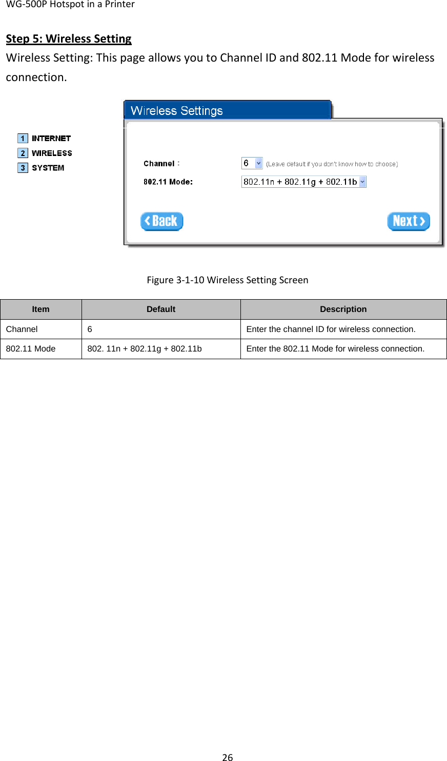 WG‐500PHotspotinaPrinter26Step5:WirelessSettingWirelessSetting:ThispageallowsyoutoChannelIDand802.11Modeforwirelessconnection.Figure3‐1‐10WirelessSettingScreenItemDefaultDescriptionChannel  6  Enter the channel ID for wireless connection. 802.11 Mode  802. 11n + 802.11g + 802.11b  Enter the 802.11 Mode for wireless connection. 