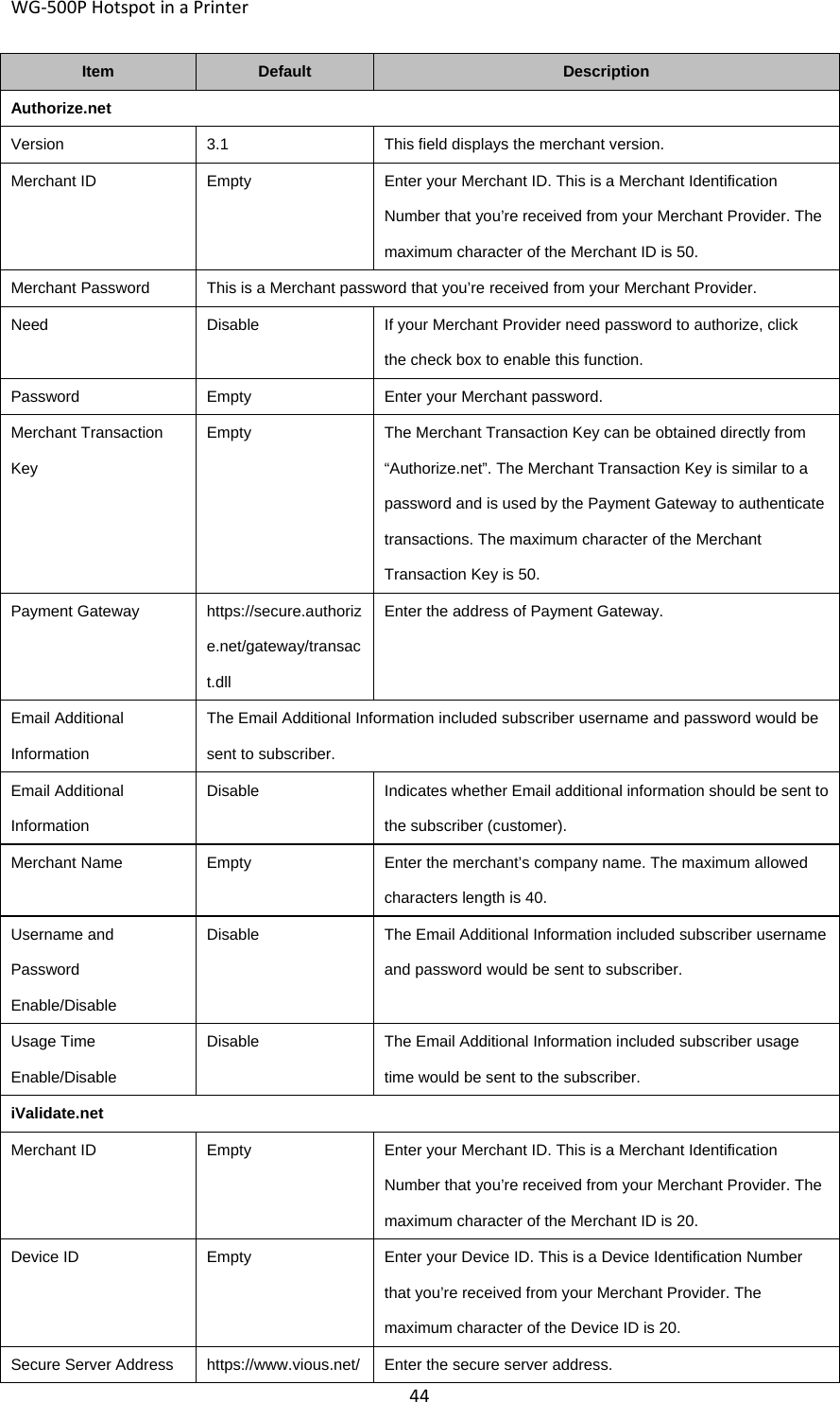 WG‐500PHotspotinaPrinter44ItemDefaultDescriptionAuthorize.netVersion3.1This field displays the merchant version.Merchant IDEmptyEnter your Merchant ID. This is a Merchant Identification Number that you’re received from your Merchant Provider. The maximum character of the Merchant ID is 50. Merchant PasswordThis is a Merchant password that you’re received from your Merchant Provider. NeedDisableIf your Merchant Provider need password to authorize, click the check box to enable this function.PasswordEmptyEnter your Merchant password.Merchant Transaction Key EmptyThe Merchant Transaction Key can be obtained directly from “Authorize.net”. The Merchant Transaction Key is similar to a password and is used by the Payment Gateway to authenticate transactions. The maximum character of the Merchant Transaction Key is 50. Payment Gatewayhttps://secure.authorize.net/gateway/transact.dll Enter the address of Payment Gateway.Email Additional Information The Email Additional Information included subscriber username and password would be sent to subscriber. Email Additional Information DisableIndicates whether Email additional information should be sent to the subscriber (customer). Merchant NameEmptyEnter the merchant’s company name. The maximum allowed characters length is 40. Username and Password Enable/Disable DisableThe Email Additional Information included subscriber username and password would be sent to subscriber. Usage Time Enable/Disable DisableThe Email Additional Information included subscriber usage time would be sent to the subscriber. iValidate.netMerchant IDEmptyEnter your Merchant ID. This is a Merchant Identification Number that you’re received from your Merchant Provider. The maximum character of the Merchant ID is 20. Device IDEmptyEnter your Device ID. This is a Device Identification Number that you’re received from your Merchant Provider. The maximum character of the Device ID is 20. Secure Server Addresshttps://www.vious.net/ Enter the secure server address.