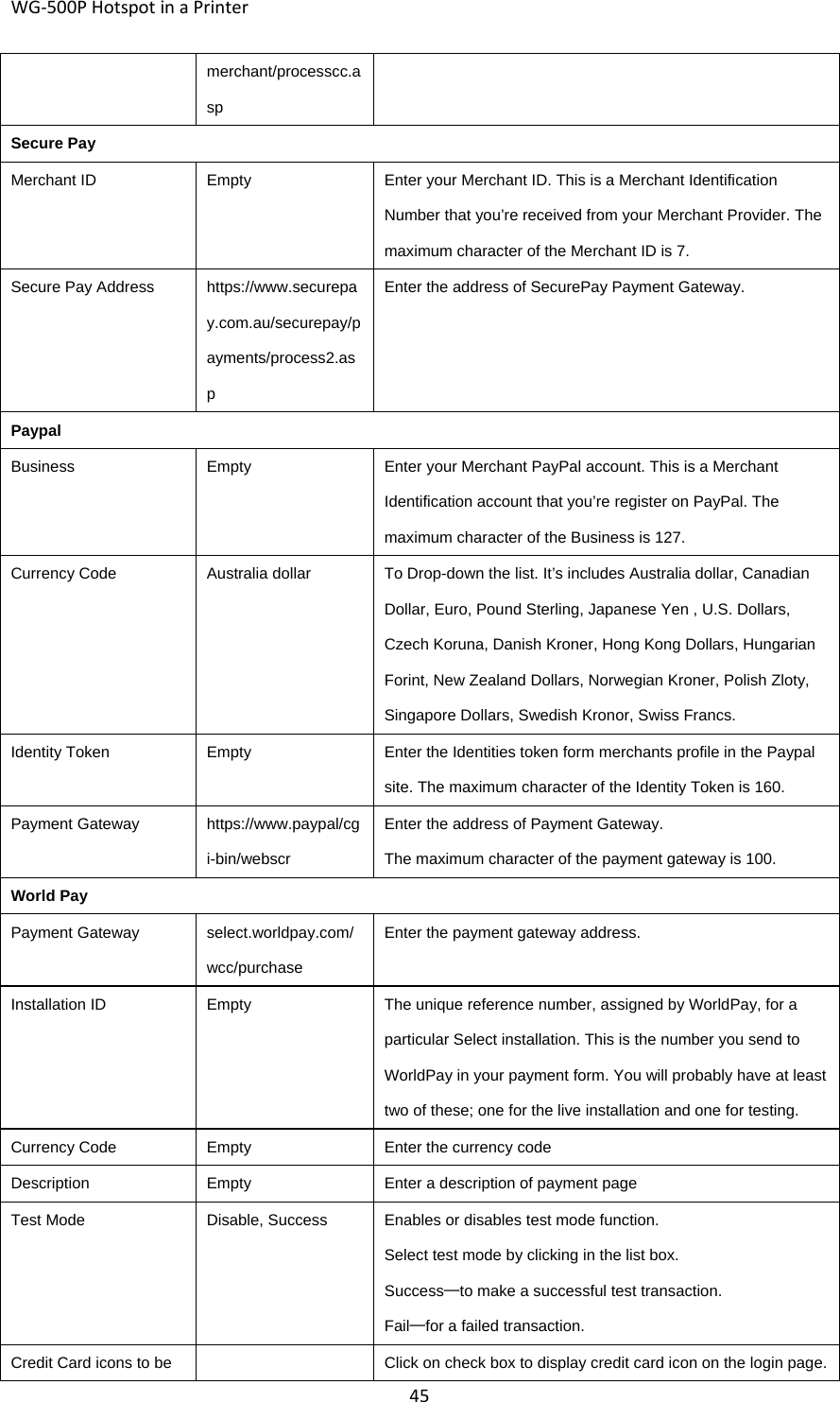 WG‐500PHotspotinaPrinter45merchant/processcc.asp Secure PayMerchant IDEmptyEnter your Merchant ID. This is a Merchant Identification Number that you’re received from your Merchant Provider. The maximum character of the Merchant ID is 7. Secure Pay Addresshttps://www.securepay.com.au/securepay/payments/process2.asp Enter the address of SecurePay Payment Gateway.PaypalBusinessEmptyEnter your Merchant PayPal account. This is a Merchant Identification account that you’re register on PayPal. The maximum character of the Business is 127. Currency CodeAustralia dollarTo Drop-down the list. It’s includes Australia dollar, Canadian Dollar, Euro, Pound Sterling, Japanese Yen , U.S. Dollars, Czech Koruna, Danish Kroner, Hong Kong Dollars, Hungarian Forint, New Zealand Dollars, Norwegian Kroner, Polish Zloty, Singapore Dollars, Swedish Kronor, Swiss Francs. Identity TokenEmptyEnter the Identities token form merchants profile in the Paypal site. The maximum character of the Identity Token is 160. Payment Gatewayhttps://www.paypal/cgi-bin/webscr Enter the address of Payment Gateway.   The maximum character of the payment gateway is 100. World Pay Payment Gatewayselect.worldpay.com/wcc/purchase Enter the payment gateway address. Installation IDEmptyThe unique reference number, assigned by WorldPay, for a particular Select installation. This is the number you send to WorldPay in your payment form. You will probably have at least two of these; one for the live installation and one for testing. Currency CodeEmptyEnter the currency codeDescriptionEmptyEnter a description of payment pageTest ModeDisable, Success  Enables or disables test mode function. Select test mode by clicking in the list box. Success─to make a successful test transaction. Fail─for a failed transaction.Credit Card icons to be  Click on check box to display credit card icon on the login page.