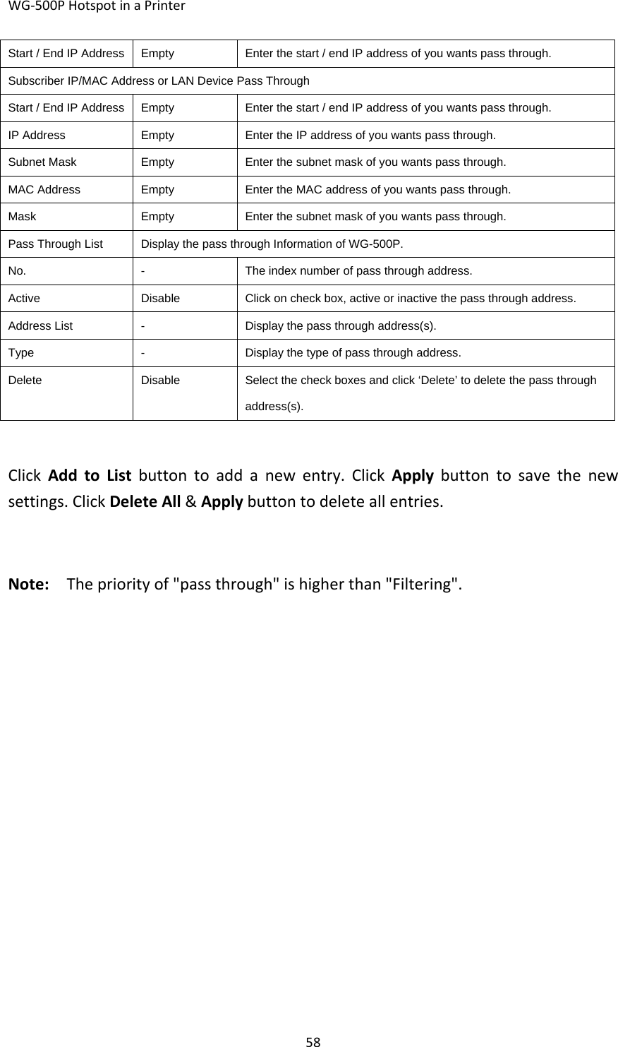 WG‐500PHotspotinaPrinter58Start / End IP AddressEmptyEnter the start / end IP address of you wants pass through. Subscriber IP/MAC Address or LAN Device Pass ThroughStart / End IP AddressEmptyEnter the start / end IP address of you wants pass through.IP AddressEmptyEnter the IP address of you wants pass through.Subnet MaskEmptyEnter the subnet mask of you wants pass through.MAC AddressEmptyEnter the MAC address of you wants pass through.MaskEmptyEnter the subnet mask of you wants pass through.Pass Through ListDisplay the pass through Information of WG-500P.No.-The index number of pass through address.ActiveDisableClick on check box, active or inactive the pass through address.Address List-Display the pass through address(s).Type  -  Display the type of pass through address. Delete  Disable  Select the check boxes and click ‘Delete’ to delete the pass through address(s). ClickAddtoListbuttontoaddanewentry.ClickApplybuttontosavethenewsettings.ClickDeleteAll&amp;Applybuttontodeleteallentries.Note:Thepriorityof&quot;passthrough&quot;ishigherthan&quot;Filtering&quot;.