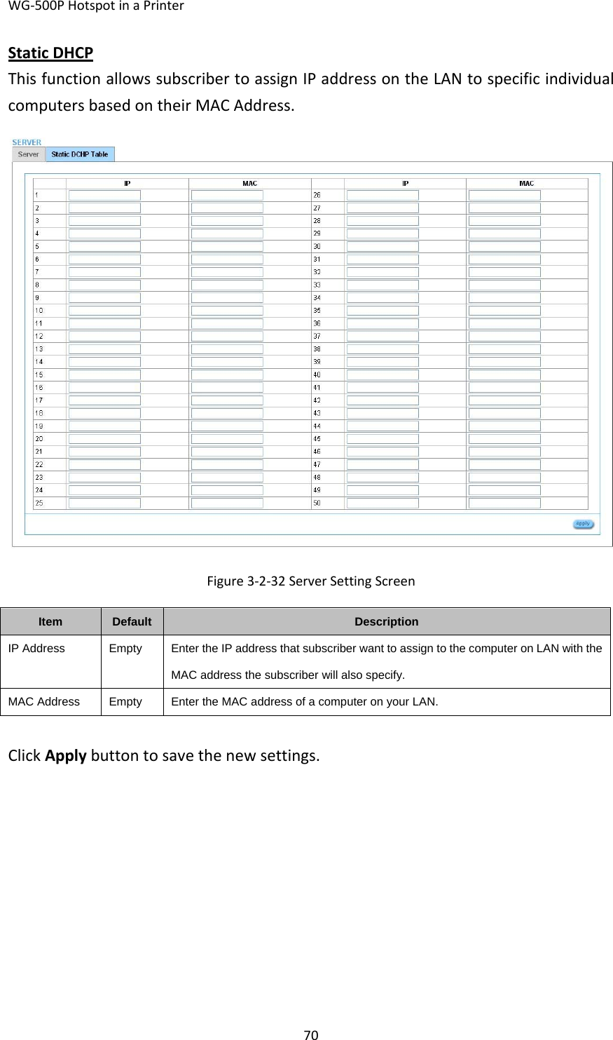 WG‐500PHotspotinaPrinter70StaticDHCPThisfunctionallowssubscribertoassignIPaddressontheLANtospecificindividualcomputersbasedontheirMACAddress.Figure3‐2‐32ServerSettingScreenItemDefaultDescriptionIP AddressEmptyEnter the IP address that subscriber want to assign to the computer on LAN with the MAC address the subscriber will also specify. MAC AddressEmptyEnter the MAC address of a computer on your LAN.ClickApplybuttontosavethenewsettings.