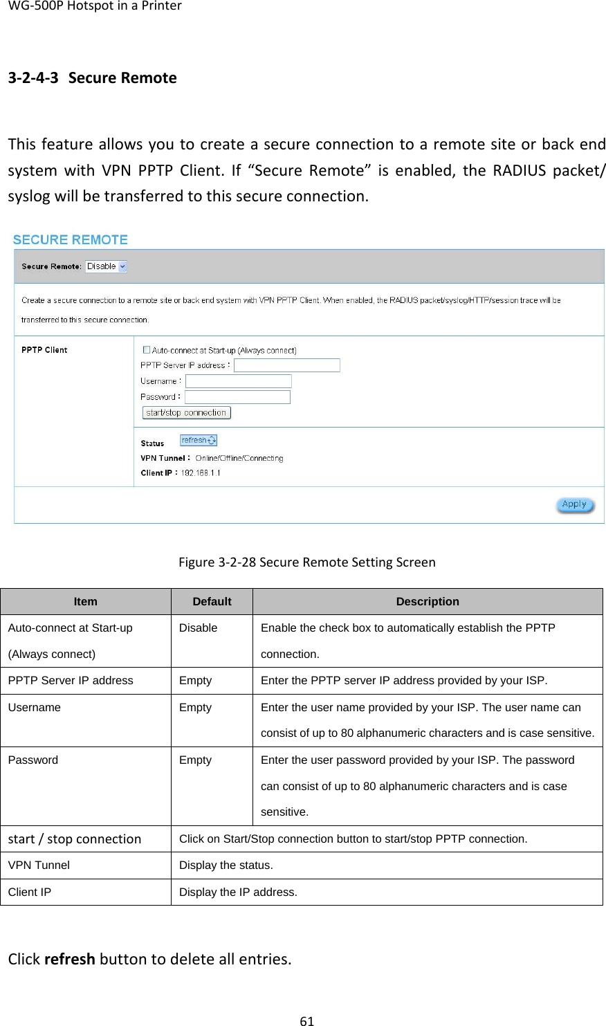 WG‐500PHotspotinaPrinter613‐2‐4‐3 SecureRemoteThisfeatureallowsyoutocreateasecureconnectiontoaremotesiteorbackendsystemwithVPNPPTPClient.If“SecureRemote”isenabled,theRADIUSpacket/syslogwillbetransferredtothissecureconnection.Figure3‐2‐28SecureRemoteSettingScreenItemDefaultDescriptionAuto-connect at Start-up (Always connect) DisableEnable the check box to automatically establish the PPTP connection. PPTP Server IP address  EmptyEnter the PPTP server IP address provided by your ISP.UsernameEmptyEnter the user name provided by your ISP. The user name can consist of up to 80 alphanumeric characters and is case sensitive.PasswordEmptyEnter the user password provided by your ISP. The password can consist of up to 80 alphanumeric characters and is case sensitive. start/stopconnectionClick on Start/Stop connection button to start/stop PPTP connection. VPN TunnelDisplay the status.Client IPDisplay the IP address.Clickrefreshbuttontodeleteallentries.