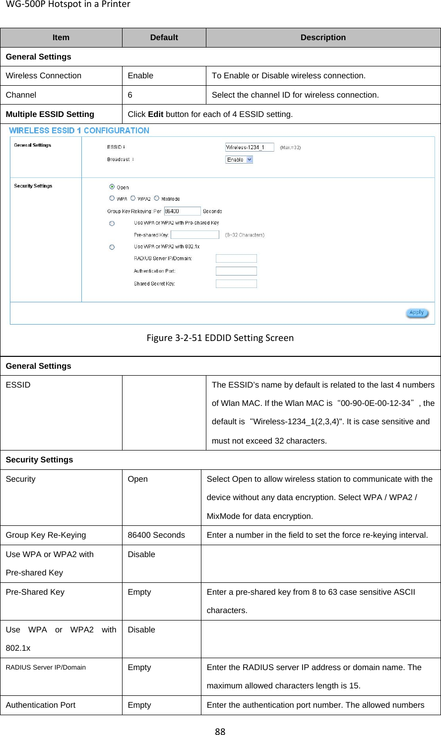 WG‐500PHotspotinaPrinter88ItemDefaultDescriptionGeneral SettingsWireless ConnectionEnableTo Enable or Disable wireless connection.Channel6Select the channel ID for wireless connection. Multiple ESSID SettingClick Edit button for each of 4 ESSID setting.Figure3‐2‐51EDDIDSettingScreenGeneral SettingsESSIDThe ESSID’s name by default is related to the last 4 numbers of Wlan MAC. If the Wlan MAC is“00-90-0E-00-12-34＂, the default is“Wireless-1234_1(2,3,4)&quot;. It is case sensitive and must not exceed 32 characters. Security SettingsSecurityOpen  Select Open to allow wireless station to communicate with the device without any data encryption. Select WPA / WPA2 / MixMode for data encryption. Group Key Re-Keying  86400 SecondsEnter a number in the field to set the force re-keying interval.Use WPA or WPA2 with Pre-shared Key Disable  Pre-Shared Key  Empty  Enter a pre-shared key from 8 to 63 case sensitive ASCII characters. Use WPA or WPA2 with 802.1x Disable  RADIUS Server IP/DomainEmptyEnter the RADIUS server IP address or domain name. The maximum allowed characters length is 15. Authentication PortEmptyEnter the authentication port number. The allowed numbers 