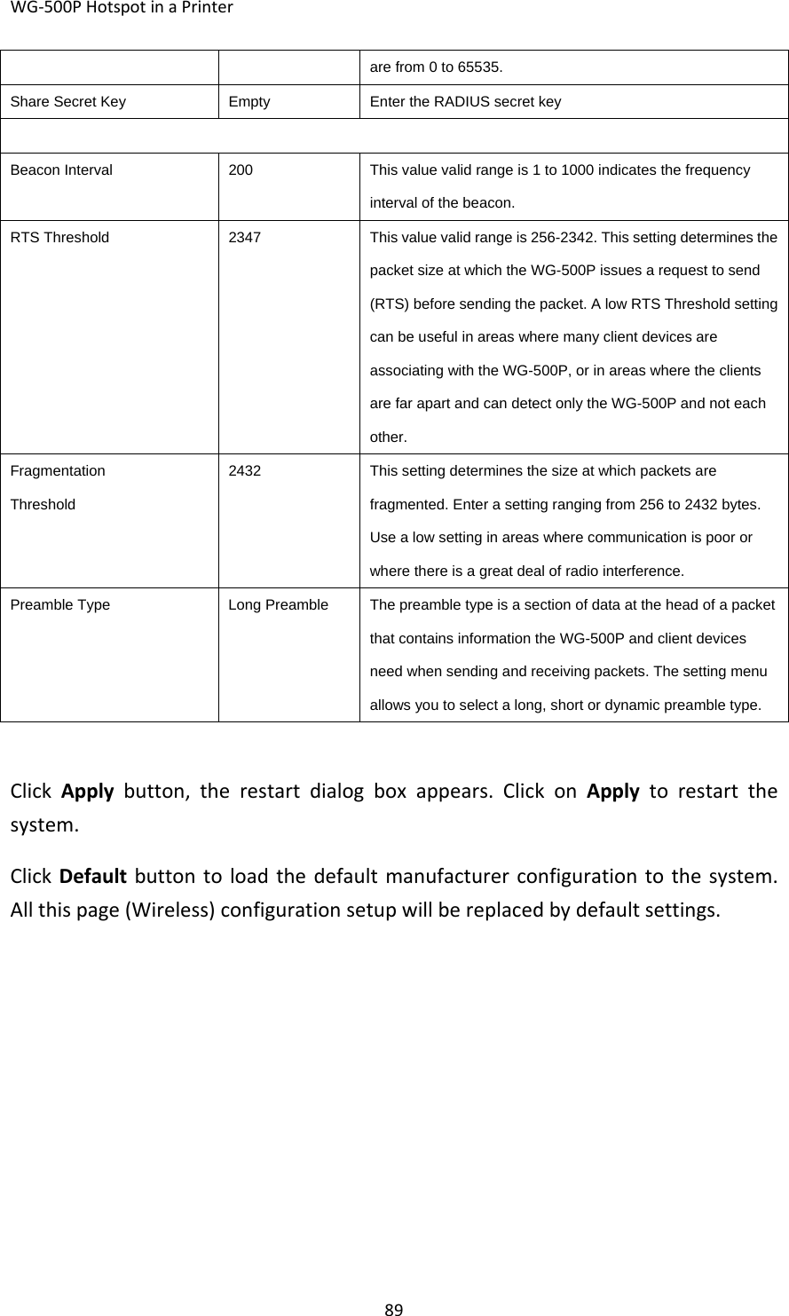 WG‐500PHotspotinaPrinter89are from 0 to 65535. Share Secret KeyEmptyEnter the RADIUS secret keyBeacon Interval200This value valid range is 1 to 1000 indicates the frequency interval of the beacon. RTS Threshold2347This value valid range is 256-2342. This setting determines the packet size at which the WG-500P issues a request to send (RTS) before sending the packet. A low RTS Threshold setting can be useful in areas where many client devices are associating with the WG-500P, or in areas where the clients are far apart and can detect only the WG-500P and not each other. Fragmentation Threshold 2432This setting determines the size at which packets are fragmented. Enter a setting ranging from 256 to 2432 bytes. Use a low setting in areas where communication is poor or where there is a great deal of radio interference. Preamble Type  Long Preamble  The preamble type is a section of data at the head of a packet that contains information the WG-500P and client devices need when sending and receiving packets. The setting menu allows you to select a long, short or dynamic preamble type. ClickApplybutton,therestartdialogboxappears.ClickonApplytorestartthesystem.ClickDefaultbuttontoloadthedefaultmanufacturerconfigurationtothesystem.Allthispage(Wireless)configurationsetupwillbereplacedbydefaultsettings.