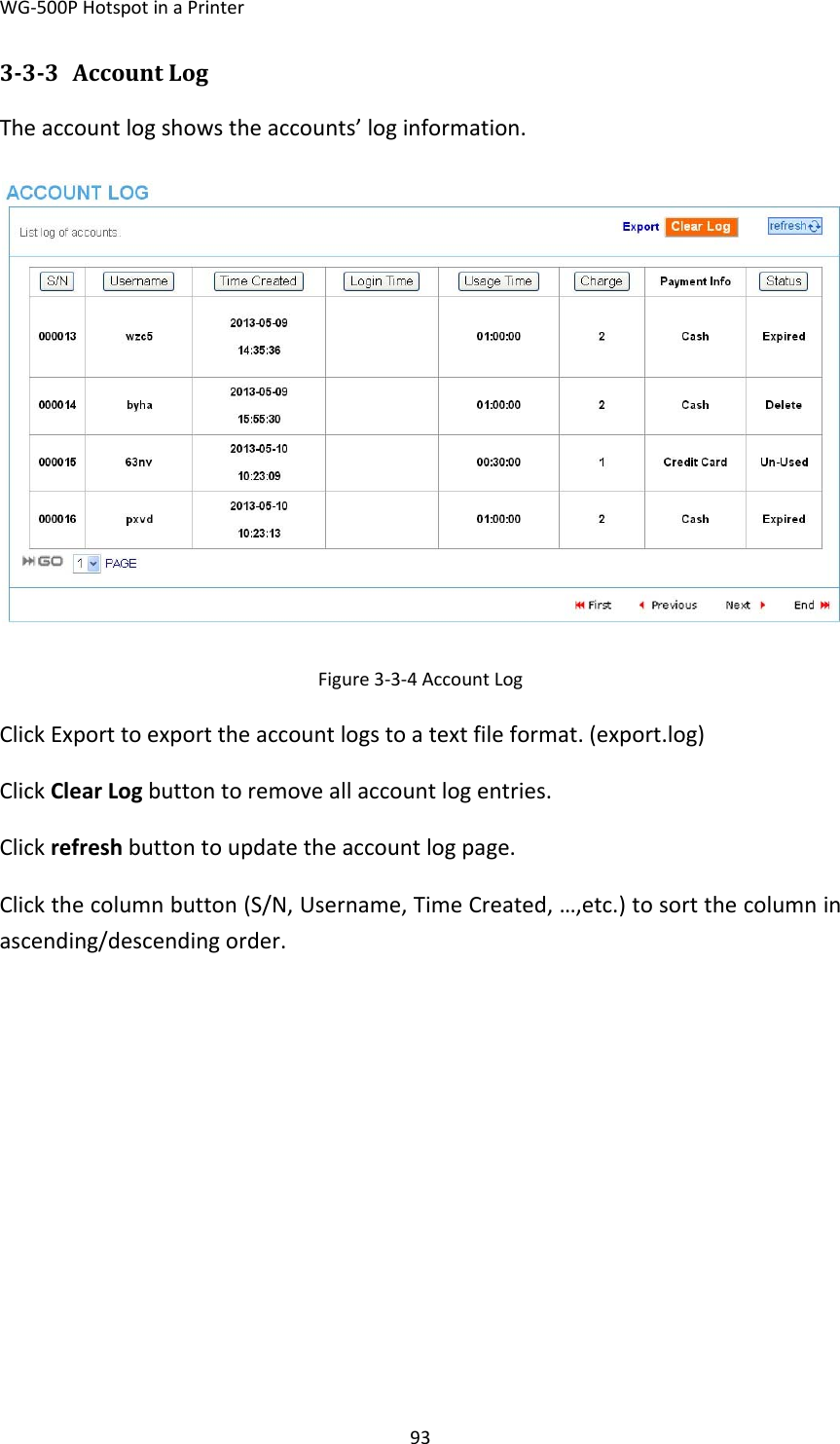 WG‐500PHotspotinaPrinter93333 AccountLogTheaccountlogshowstheaccounts’loginformation.Figure3‐3‐4AccountLogClickExporttoexporttheaccountlogstoatextfileformat.(export.log)ClickClearLogbuttontoremoveallaccountlogentries.Clickrefreshbuttontoupdatetheaccountlogpage.Clickthecolumnbutton(S/N,Username,TimeCreated,…,etc.)tosortthecolumninascending/descendingorder.