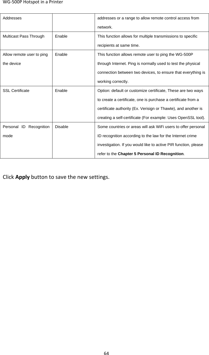 WG‐500PHotspotinaPrinter64Addresses  addresses or a range to allow remote control access from network. Multicast Pass ThroughEnableThis function allows for multiple transmissions to specific recipients at same time. Allow remote user to ping the device EnableThis function allows remote user to ping the WG-500P through Internet. Ping is normally used to test the physical connection between two devices, to ensure that everything is working correctly. SSL CertificateEnableOption: default or customize certificate, These are two ways to create a certificate, one is purchase a certificate from a certificate authority (Ex. Verisign or Thawte), and another is creating a self-certificate (For example: Uses OpenSSL tool).Personal ID Recognition mode  Disable  Some countries or areas will ask WiFi users to offer personal ID recognition according to the law for the Internet crime investigation. If you would like to active PIR function, please refer to the Chapter 5 Personal ID Recognition. ClickApplybuttontosavethenewsettings.