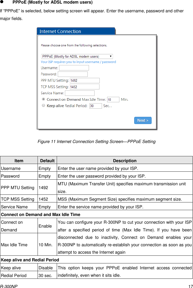 R-300NP 17  PPPoE (Mostly for ADSL modem users) If “PPPoE” is selected, below setting screen will appear. Enter the username, password and other major fields.  Figure 11 Internet Connection Setting Screen—PPPoE Setting  Item Default Description Username Empty Enter the user name provided by your ISP.   Password Empty Enter the user password provided by your ISP.   PPP MTU Setting 1492 MTU (Maximum Transfer Unit) specifies maximum transmission unit size. TCP MSS Setting 1452 MSS (Maximum Segment Size) specifies maximum segment size. Service Name Empty Enter the service name provided by your ISP. Connect on Demand and Max Idle Time Connect on Demand Enable You can configure your R-300NP to cut your connection with your ISP after  a  specified  period  of  time  (Max  Idle  Time).  If  you  have  been disconnected  due  to  inactivity,  Connect  on  Demand  enables  your R-300NP to automatically re-establish your connection as soon as you attempt to access the Internet again   Max Idle Time 10 Min. Keep alive and Redial Period Keep alive Disable This  option  keeps  your  PPPoE  enabled  Internet  access  connected indefinitely, even when it sits idle.   Redial Period 30 sec. 