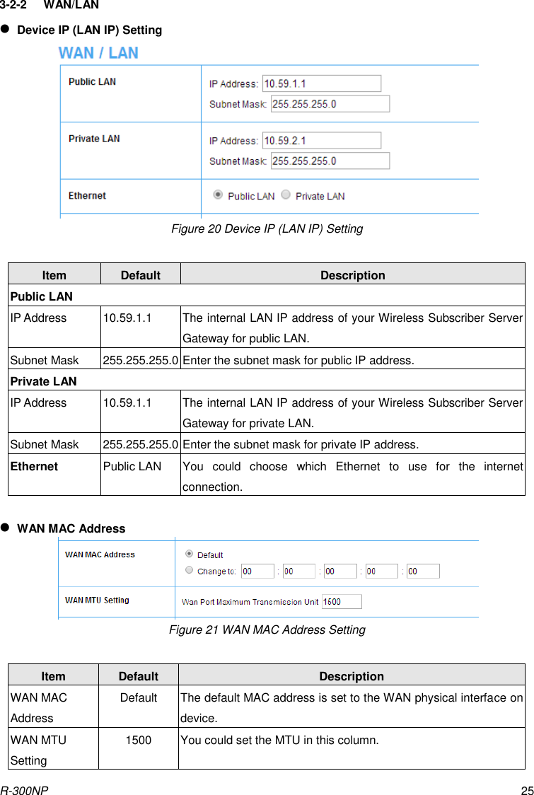 R-300NP 25 3-2-2  WAN/LAN  Device IP (LAN IP) Setting  Figure 20 Device IP (LAN IP) Setting  Item Default Description Public LAN IP Address 10.59.1.1 The internal LAN IP address of your Wireless Subscriber Server Gateway for public LAN. Subnet Mask 255.255.255.0 Enter the subnet mask for public IP address. Private LAN IP Address 10.59.1.1 The internal LAN IP address of your Wireless Subscriber Server Gateway for private LAN. Subnet Mask 255.255.255.0 Enter the subnet mask for private IP address. Ethernet Public LAN You  could  choose  which  Ethernet  to  use  for  the  internet connection.   WAN MAC Address  Figure 21 WAN MAC Address Setting  Item Default Description WAN MAC Address Default The default MAC address is set to the WAN physical interface on device. WAN MTU Setting 1500 You could set the MTU in this column. 