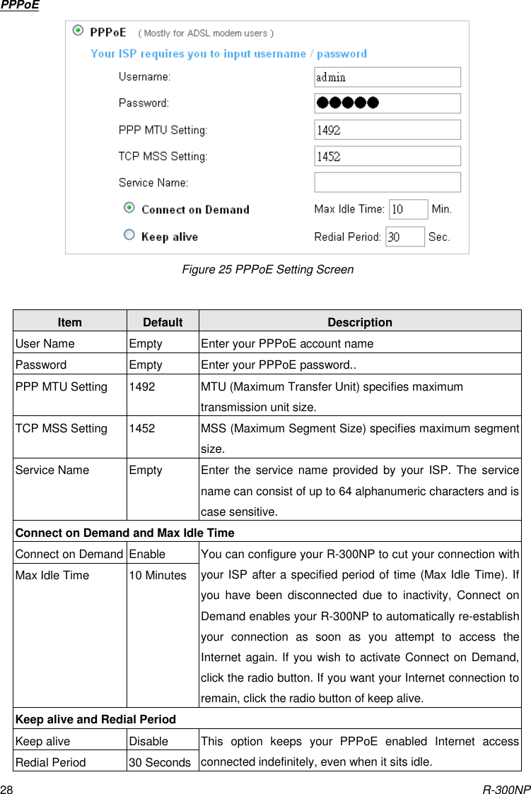 R-300NP 28 PPPoE  Figure 25 PPPoE Setting Screen  Item Default Description User Name Empty Enter your PPPoE account name Password Empty Enter your PPPoE password.. PPP MTU Setting 1492 MTU (Maximum Transfer Unit) specifies maximum transmission unit size. TCP MSS Setting 1452 MSS (Maximum Segment Size) specifies maximum segment size. Service Name Empty Enter the  service  name provided  by  your  ISP.  The service name can consist of up to 64 alphanumeric characters and is case sensitive. Connect on Demand and Max Idle Time Connect on Demand Enable You can configure your R-300NP to cut your connection with your ISP after a specified period of time (Max Idle Time). If you  have  been  disconnected  due  to  inactivity,  Connect  on Demand enables your R-300NP to automatically re-establish your  connection  as  soon  as  you  attempt  to  access  the Internet again. If you wish to activate Connect on Demand, click the radio button. If you want your Internet connection to remain, click the radio button of keep alive.   Max Idle Time 10 Minutes Keep alive and Redial Period Keep alive Disable This  option  keeps  your  PPPoE  enabled  Internet  access connected indefinitely, even when it sits idle.   Redial Period 30 Seconds 