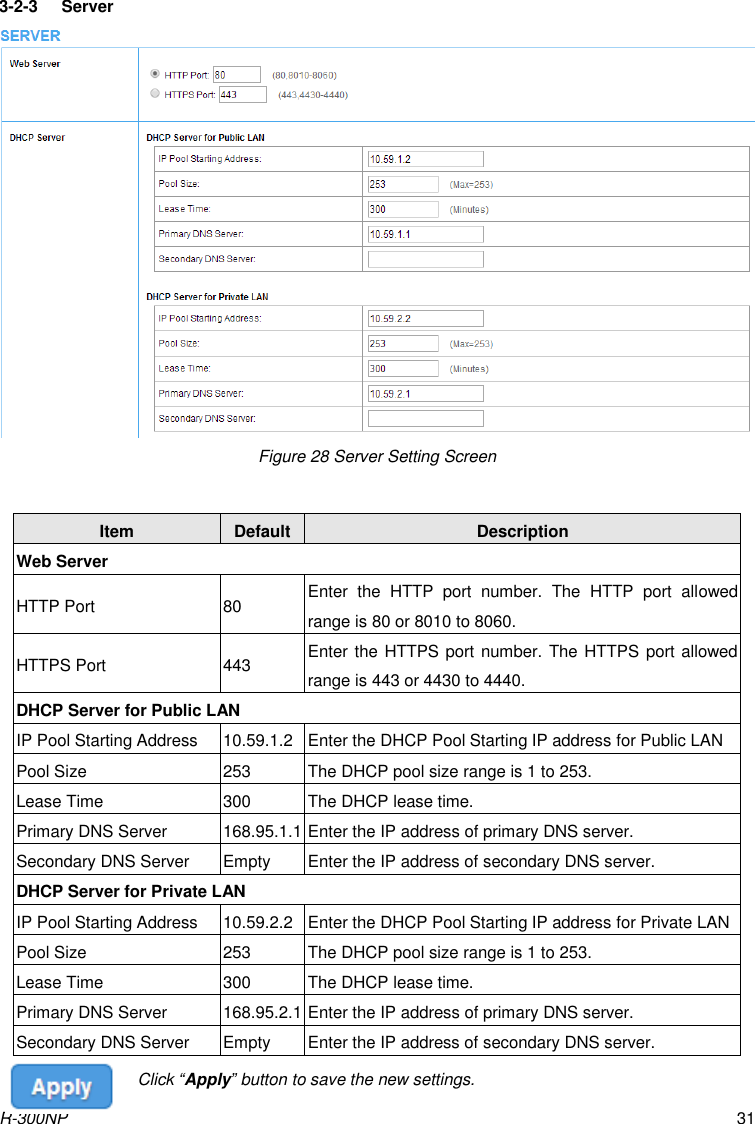 R-300NP 31 3-2-3  Server  Figure 28 Server Setting Screen  Item Default Description Web Server HTTP Port 80 Enter  the  HTTP  port  number.  The  HTTP  port  allowed range is 80 or 8010 to 8060.   HTTPS Port 443 Enter the HTTPS port number. The HTTPS port allowed range is 443 or 4430 to 4440.   DHCP Server for Public LAN IP Pool Starting Address 10.59.1.2 Enter the DHCP Pool Starting IP address for Public LAN Pool Size 253 The DHCP pool size range is 1 to 253. Lease Time 300 The DHCP lease time.   Primary DNS Server 168.95.1.1 Enter the IP address of primary DNS server. Secondary DNS Server Empty Enter the IP address of secondary DNS server. DHCP Server for Private LAN IP Pool Starting Address 10.59.2.2 Enter the DHCP Pool Starting IP address for Private LAN Pool Size 253 The DHCP pool size range is 1 to 253. Lease Time 300 The DHCP lease time. Primary DNS Server 168.95.2.1 Enter the IP address of primary DNS server. Secondary DNS Server Empty Enter the IP address of secondary DNS server. Click “Apply” button to save the new settings. 