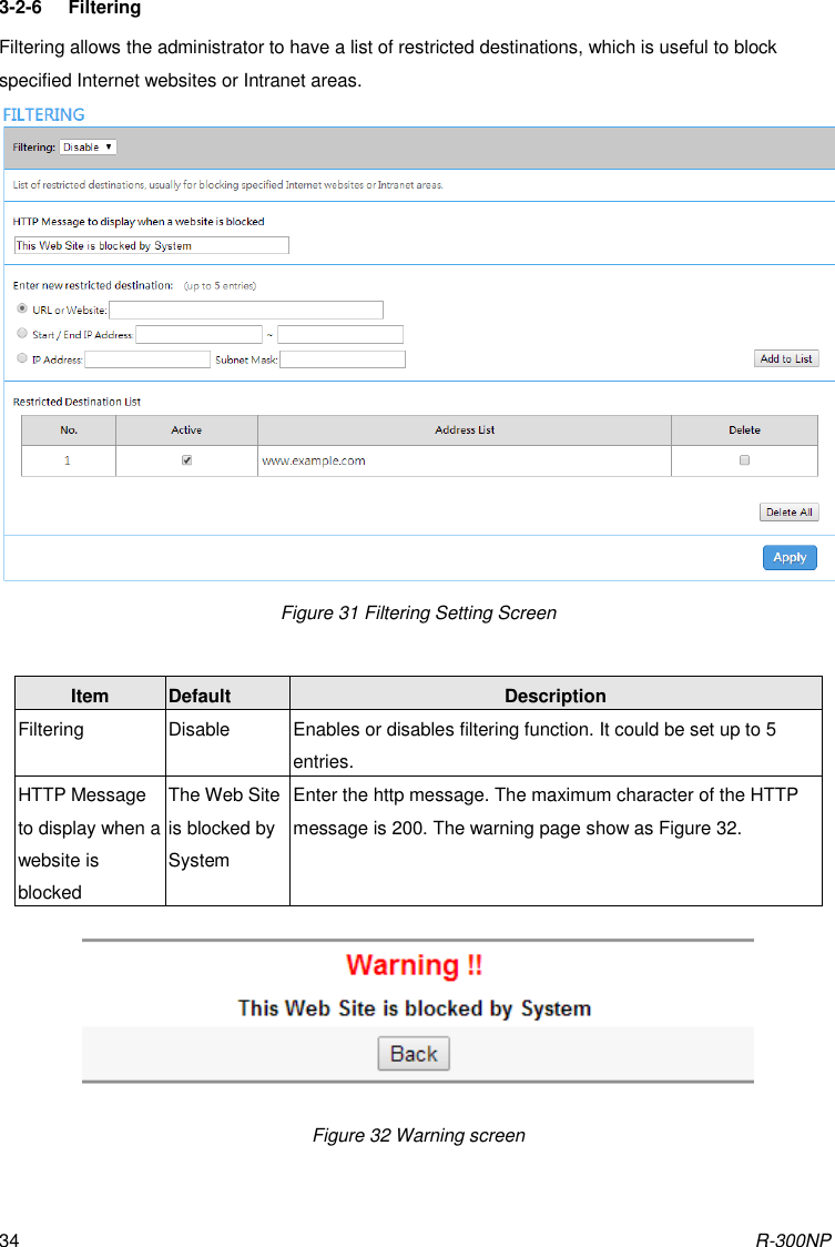 R-300NP 34 3-2-6  Filtering Filtering allows the administrator to have a list of restricted destinations, which is useful to block specified Internet websites or Intranet areas.  Figure 31 Filtering Setting Screen  Item Default Description Filtering Disable Enables or disables filtering function. It could be set up to 5 entries. HTTP Message to display when a website is blocked The Web Site is blocked by System Enter the http message. The maximum character of the HTTP message is 200. The warning page show as Figure 32.  Figure 32 Warning screen   