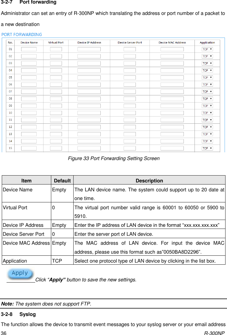 R-300NP 36 3-2-7  Port forwarding Administrator can set an entry of R-300NP which translating the address or port number of a packet to a new destination  Figure 33 Port Forwarding Setting Screen  Item Default Description Device Name Empty The LAN device name. The system could support up to 20 date at one time.   Virtual Port   0 The virtual port number valid range is 60001 to 60050 or 5900 to 5910. Device IP Address Empty Enter the IP address of LAN device in the format “xxx.xxx.xxx.xxx” Device Server Port 0 Enter the server port of LAN device. Device MAC Address Empty The  MAC  address  of  LAN  device.  For  input  the  device  MAC address, please use this format such as”0050BA8D2296”. Application TCP Select one protocol type of LAN device by clicking in the list box.  Click “Apply” button to save the new settings.   Note: The system does not support FTP. 3-2-8  Syslog The function allows the device to transmit event messages to your syslog server or your email address 