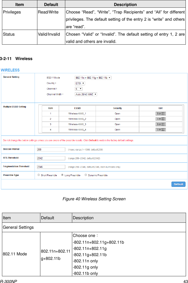 R-300NP 43 Item Default Description Privileges Read/Write Choose “Read”, “Write”, “Trap Recipients” and “All” for different privileges. The default setting of the entry 2 is “write” and others are “read”. Status Valid/Invalid Chosen “Valid”  or “Invalid”. The default setting of entry 1, 2 are valid and others are invalid.  3-2-11  Wireless  Figure 40 Wireless Setting Screen  Item Default Description General Settings 802.11 Mode 802.11n+802.11g+802.11b Choose one： -802.11n+802.11g+802.11b -802.11n+802.11g -802.11g+802.11b -802.11n only -802.11g only -802.11b only 