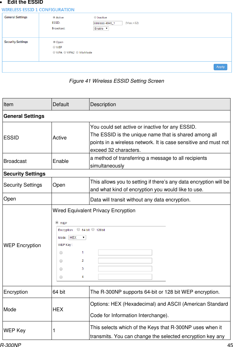 R-300NP 45  Edit the ESSID  Figure 41 Wireless ESSID Setting Screen  Item Default Description General Settings ESSID Active You could set active or inactive for any ESSID. The ESSID is the unique name that is shared among all points in a wireless network. It is case sensitive and must not exceed 32 characters. Broadcast Enable a method of transferring a message to all recipients simultaneously Security Settings Security Settings Open This allows you to setting if there’s any data encryption will be and what kind of encryption you would like to use. Open  Data will transit without any data encryption. WEP Encryption Wired Equivalent Privacy Encryption  Encryption 64 bit The R-300NP supports 64-bit or 128 bit WEP encryption. Mode HEX Options: HEX (Hexadecimal) and ASCII (American Standard Code for Information Interchange). WEP Key 1 This selects which of the Keys that R-300NP uses when it transmits. You can change the selected encryption key any 