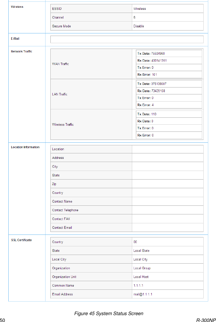 R-300NP 50  Figure 45 System Status Screen 